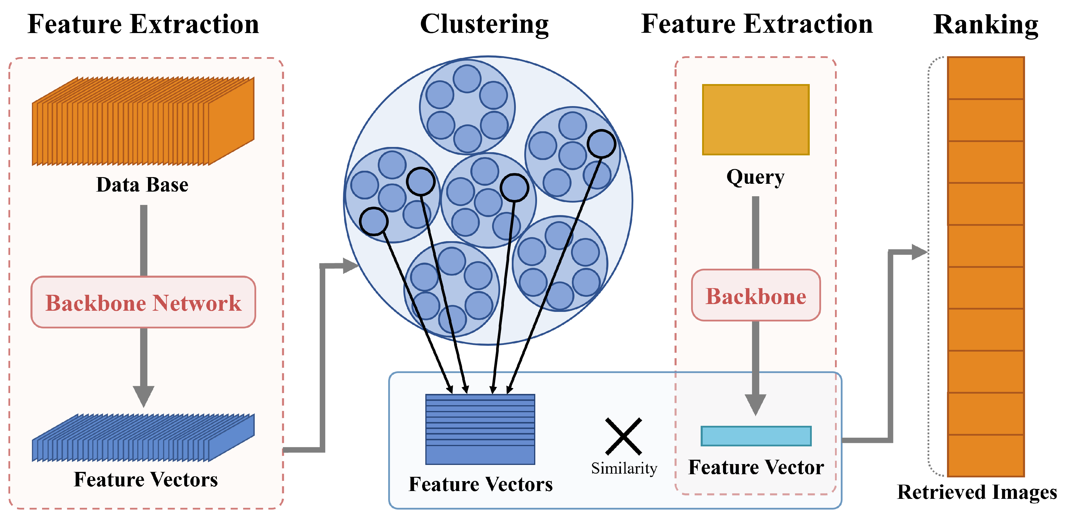 Sensors 24 02401 g001