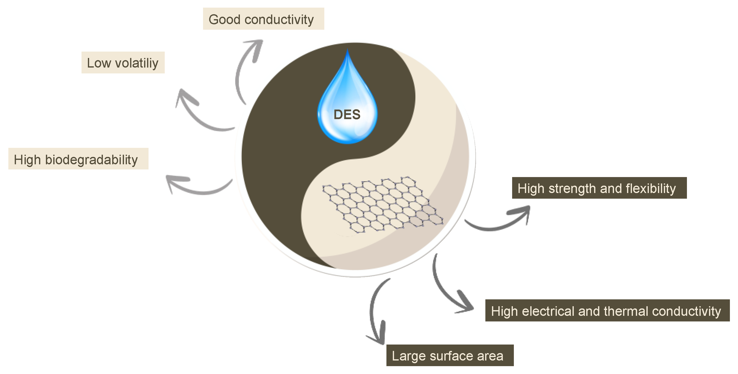 Sensors 24 02403 g001