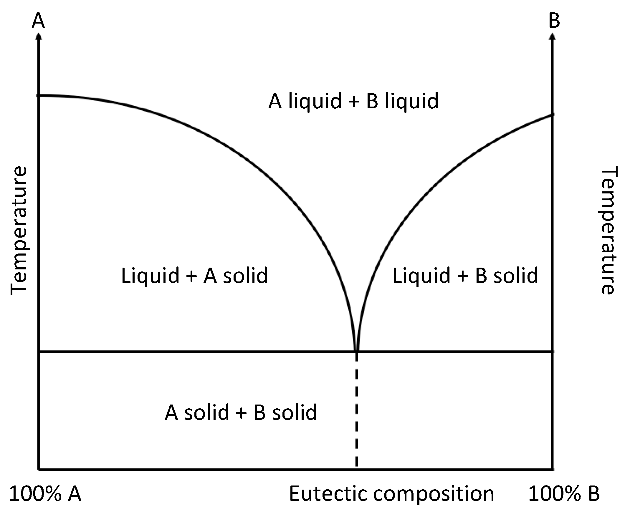Sensors 24 02403 g002