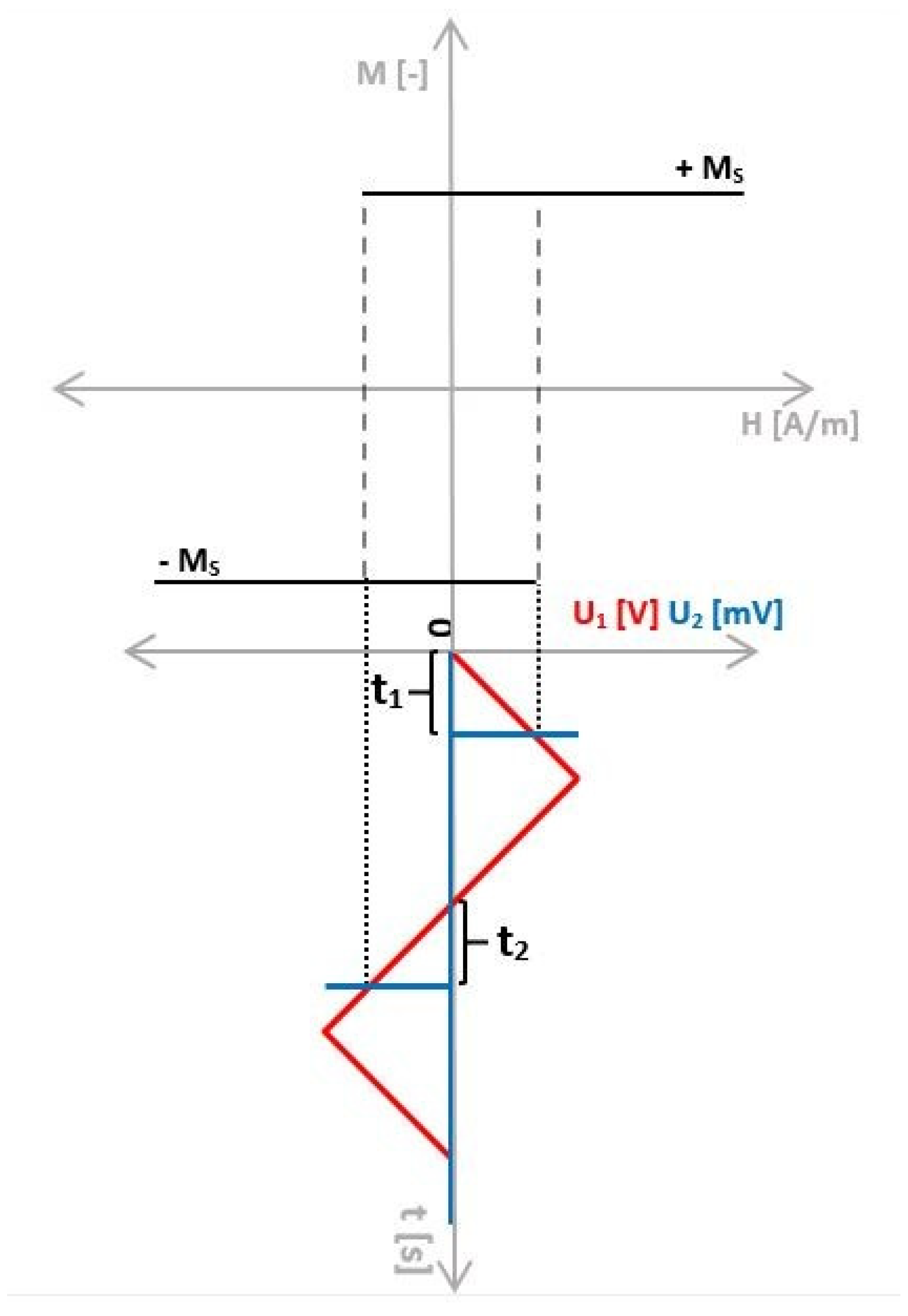 Sensors 24 02423 g004