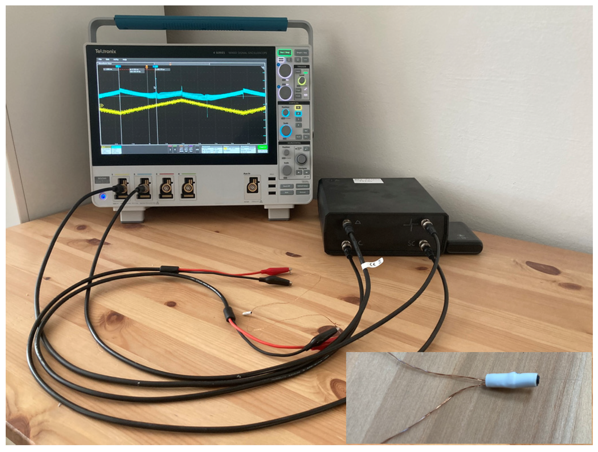 Sensors 24 02423 g010