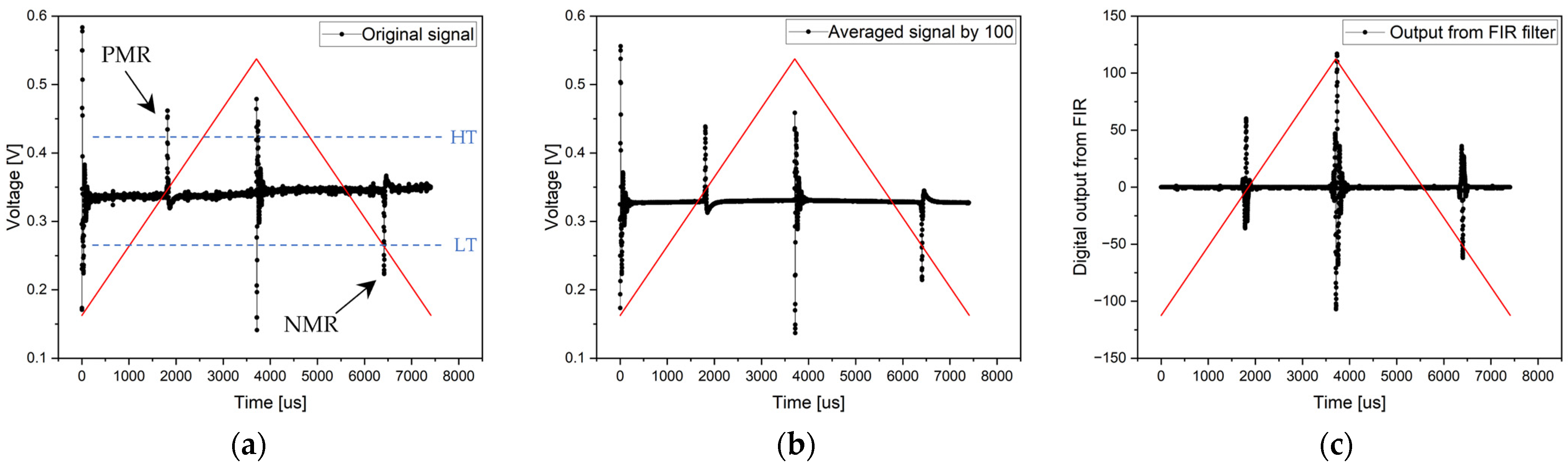 Sensors 24 02423 g015