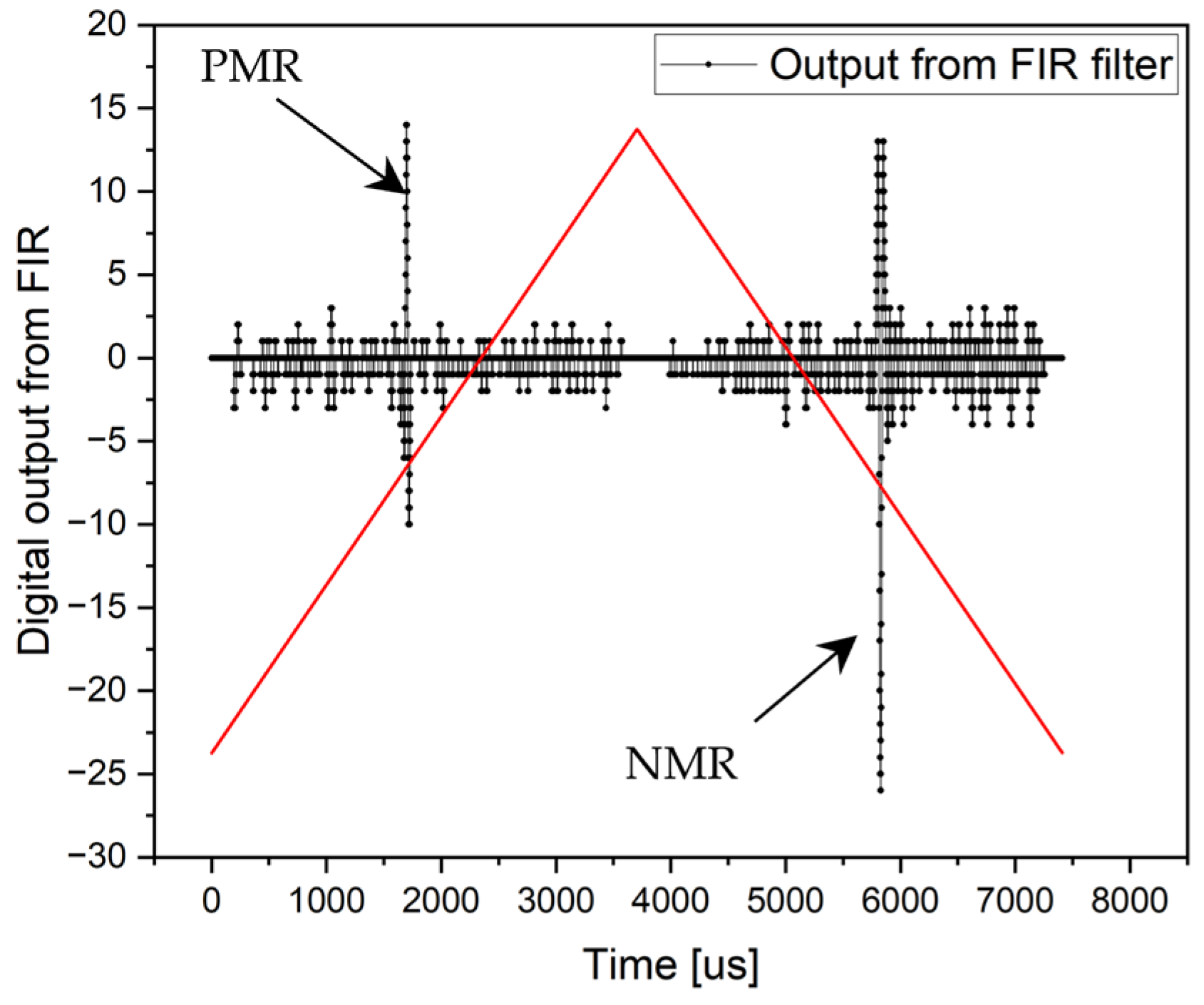 Sensors 24 02423 g019