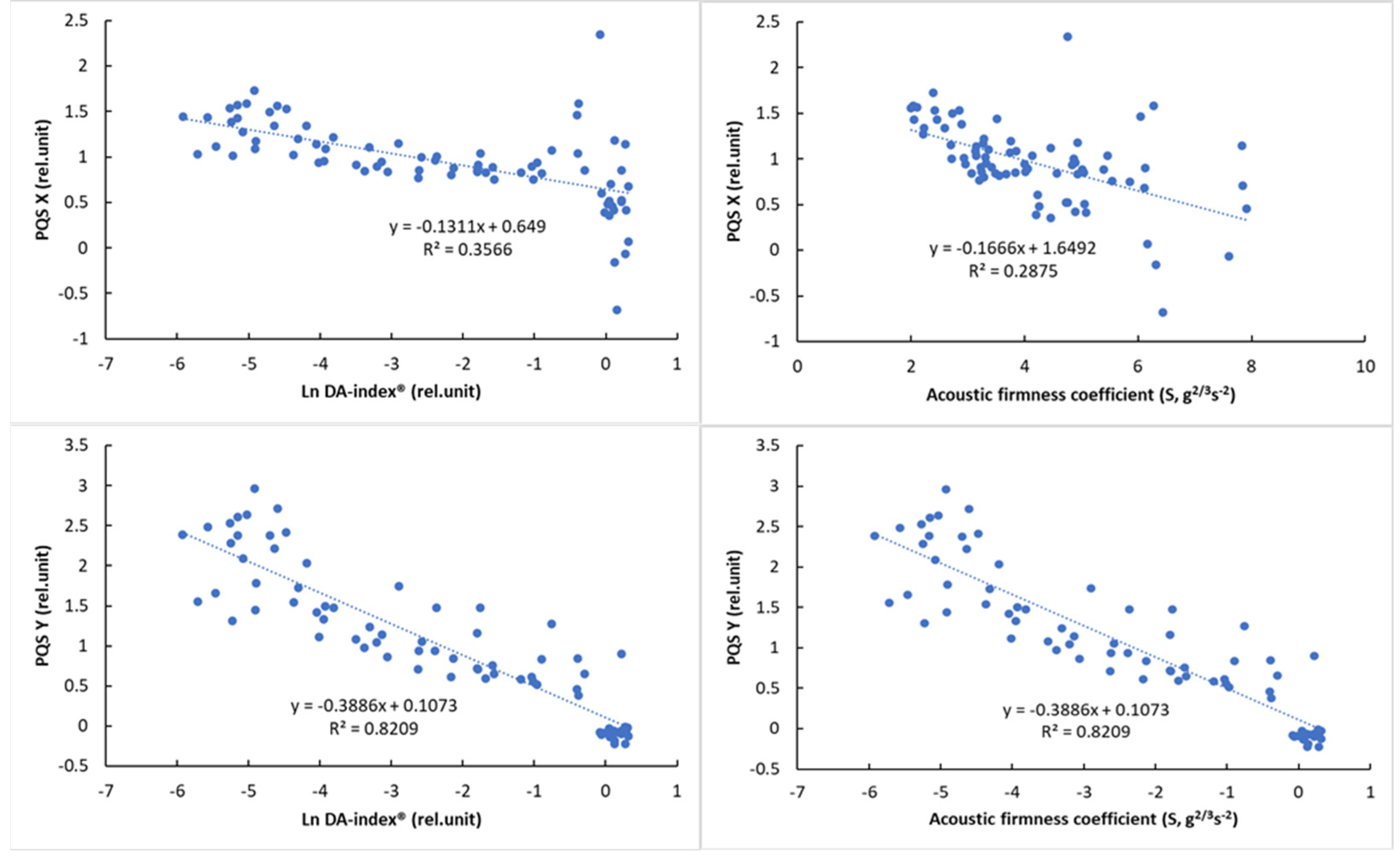 Sensors 24 02426 g008b