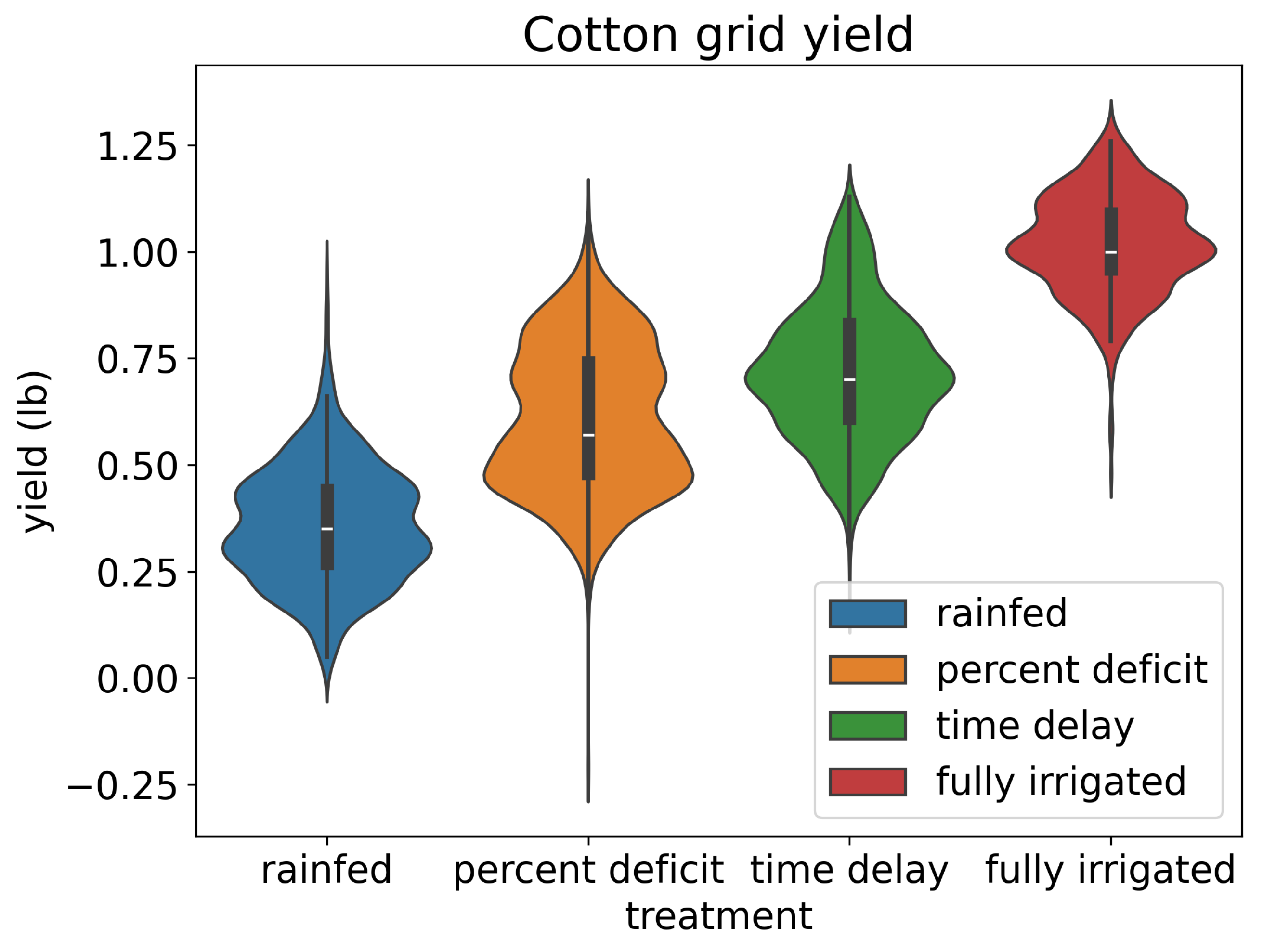 Sensors 24 02432 g006