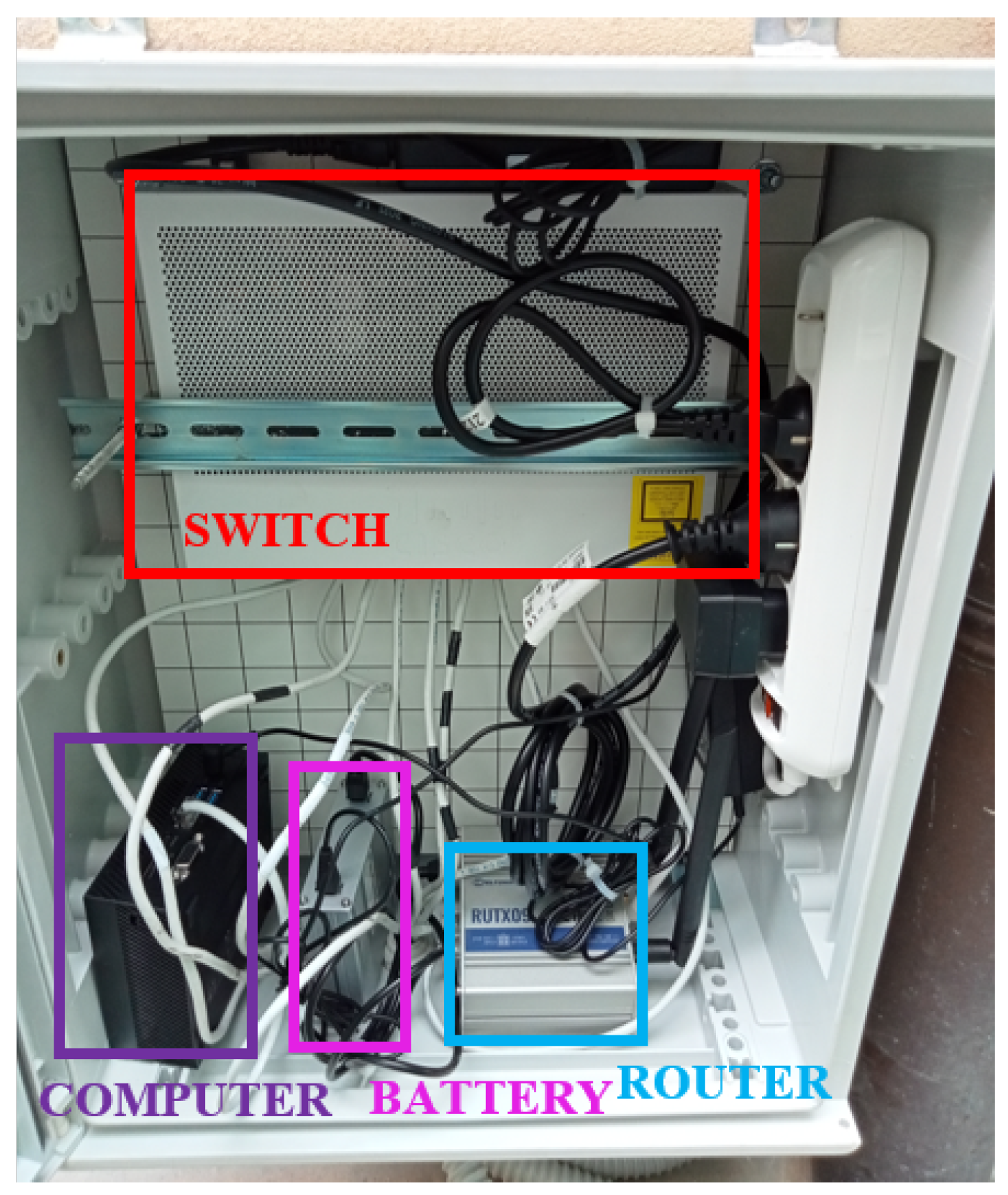 Sensors 24 02435 g002