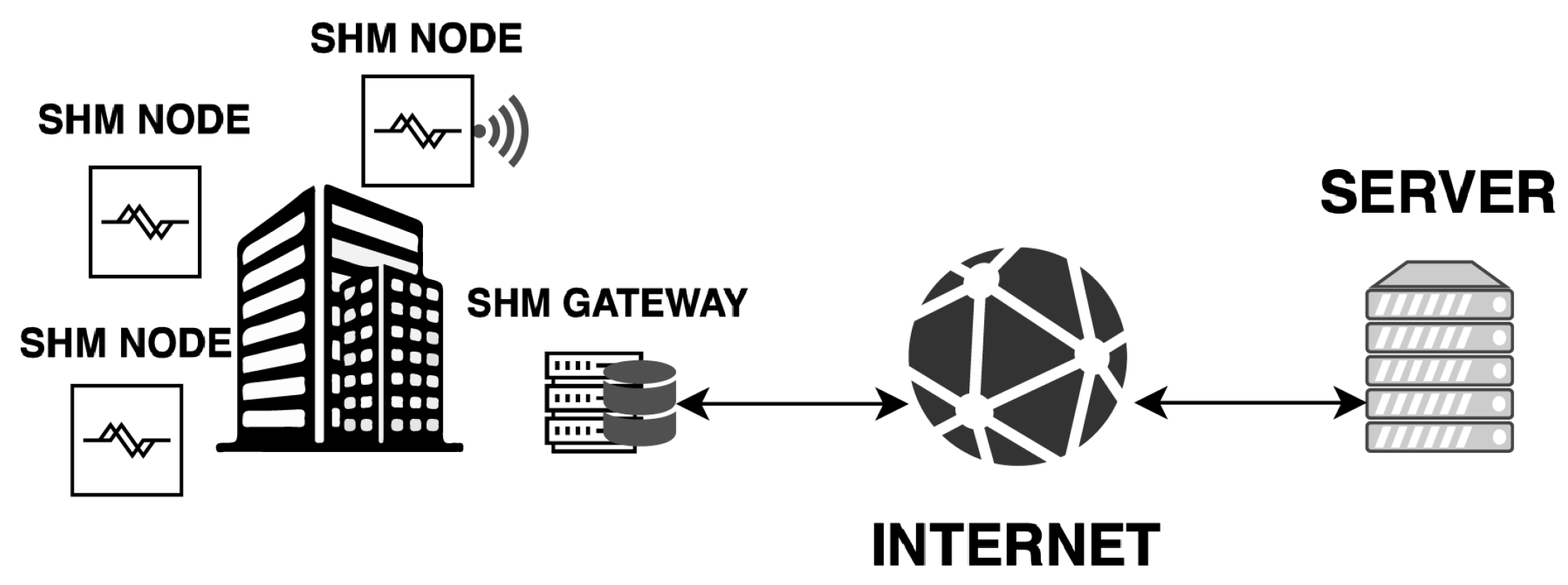 Sensors 24 02435 g003