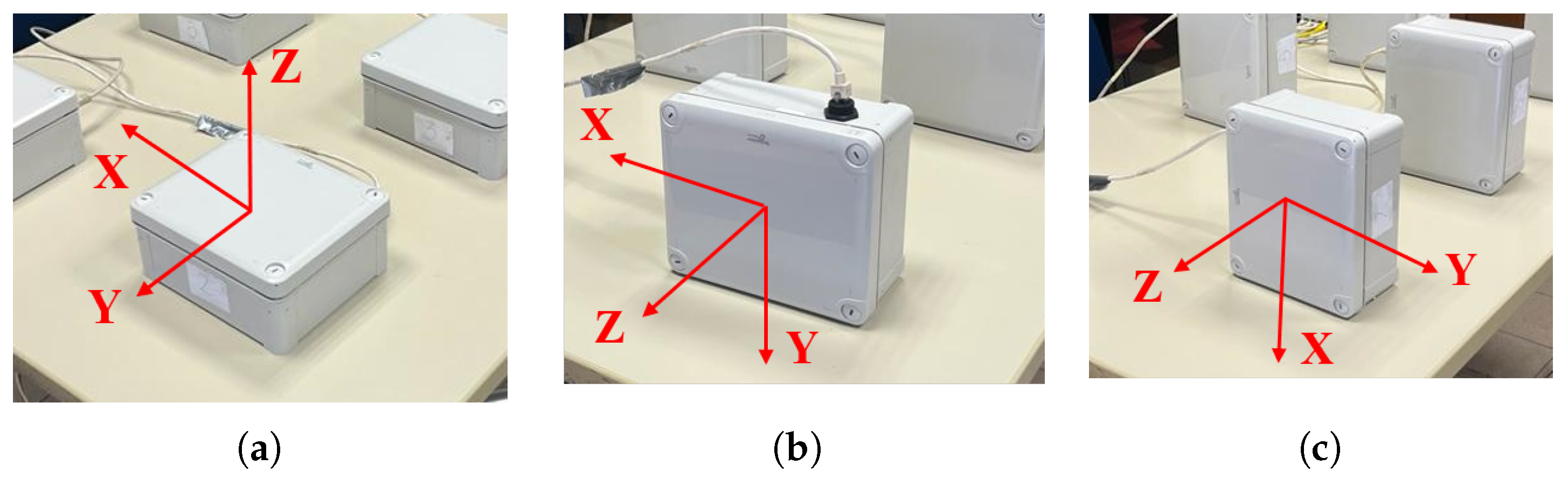 Sensors 24 02435 g004