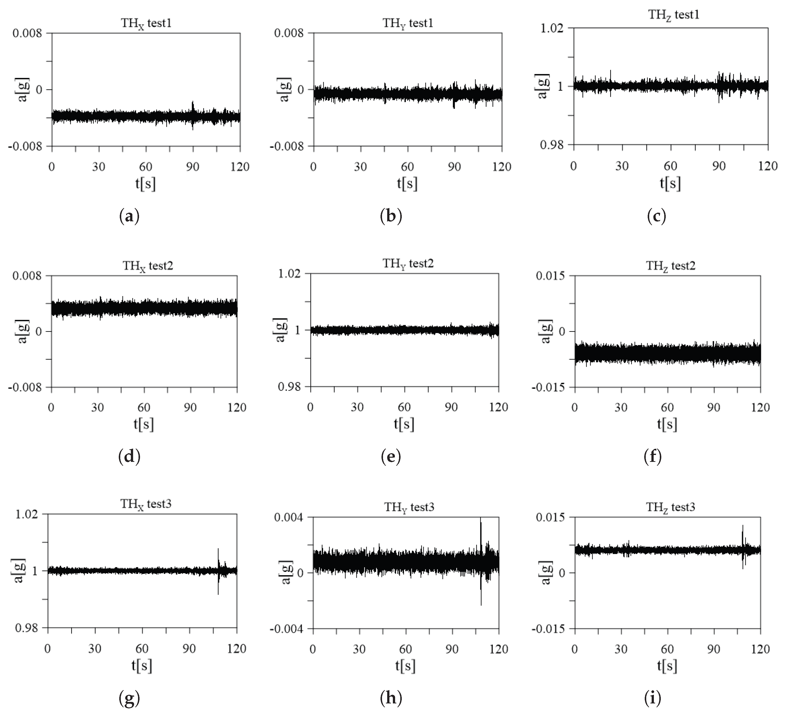 Sensors 24 02435 g005