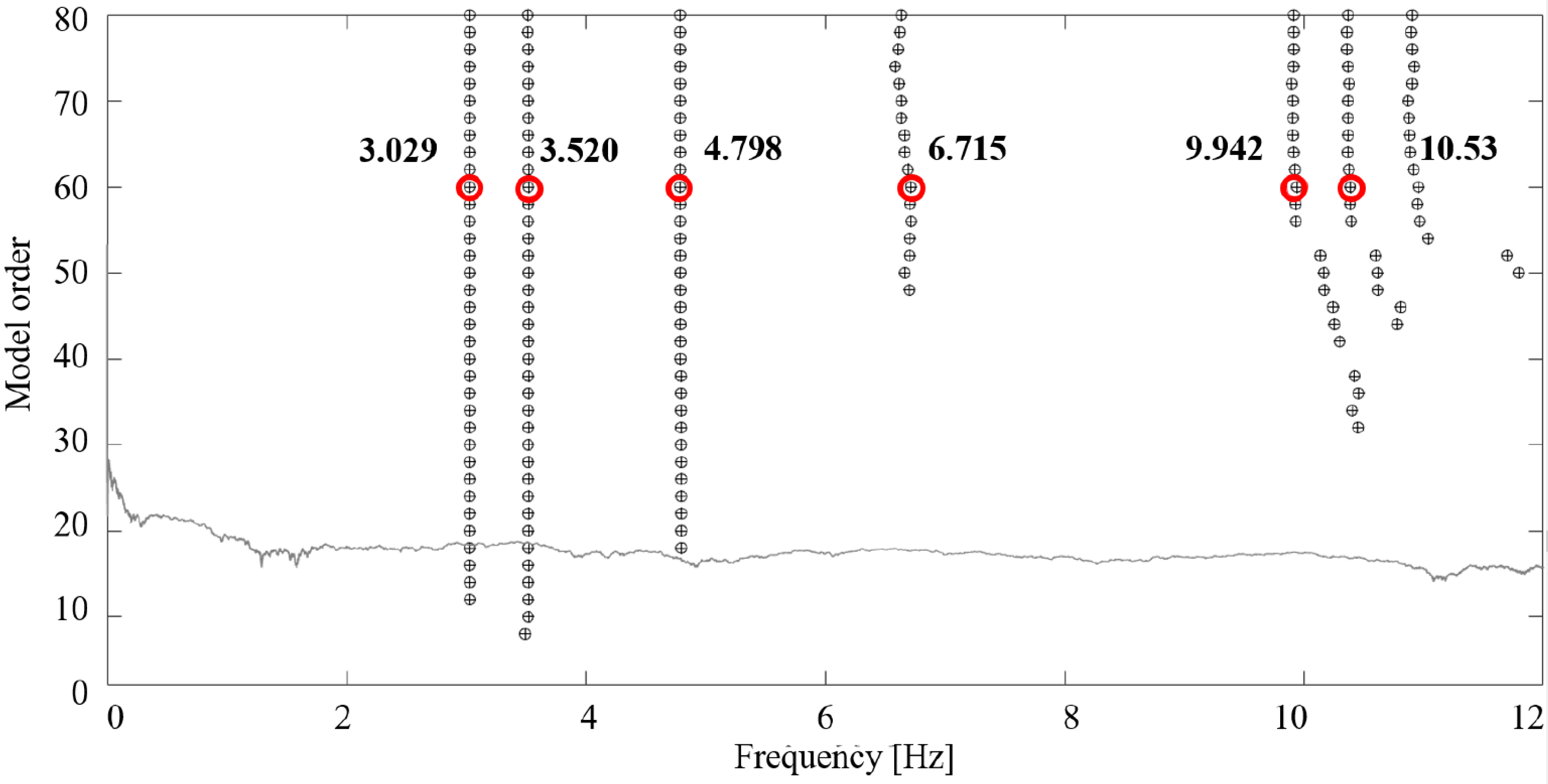 Sensors 24 02435 g012