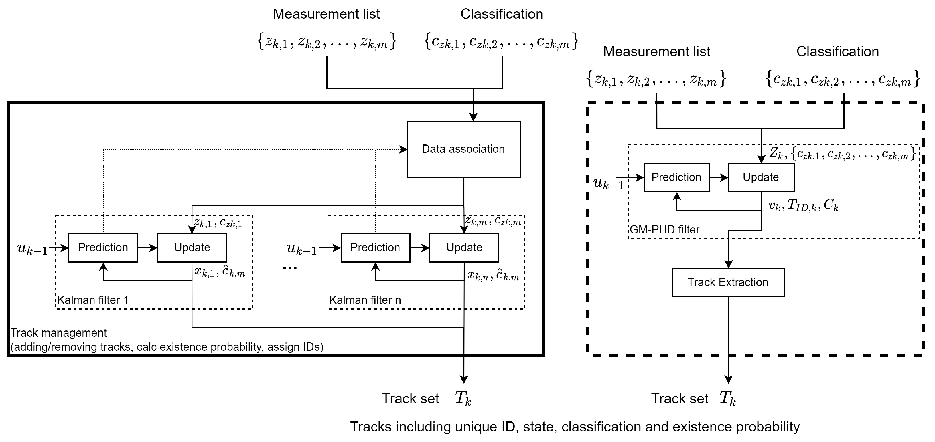 Sensors 24 02436 g001
