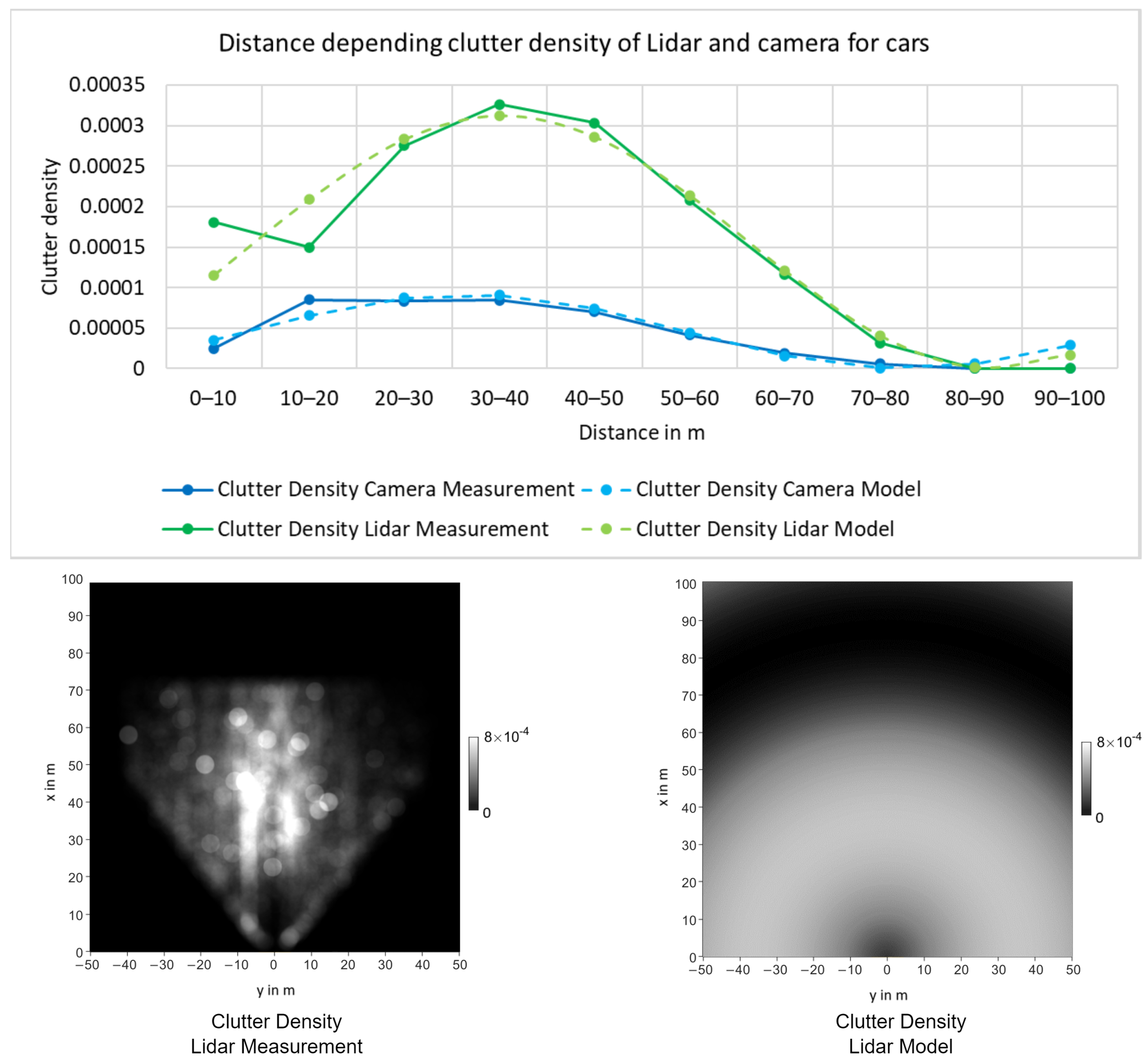 Sensors 24 02436 g004
