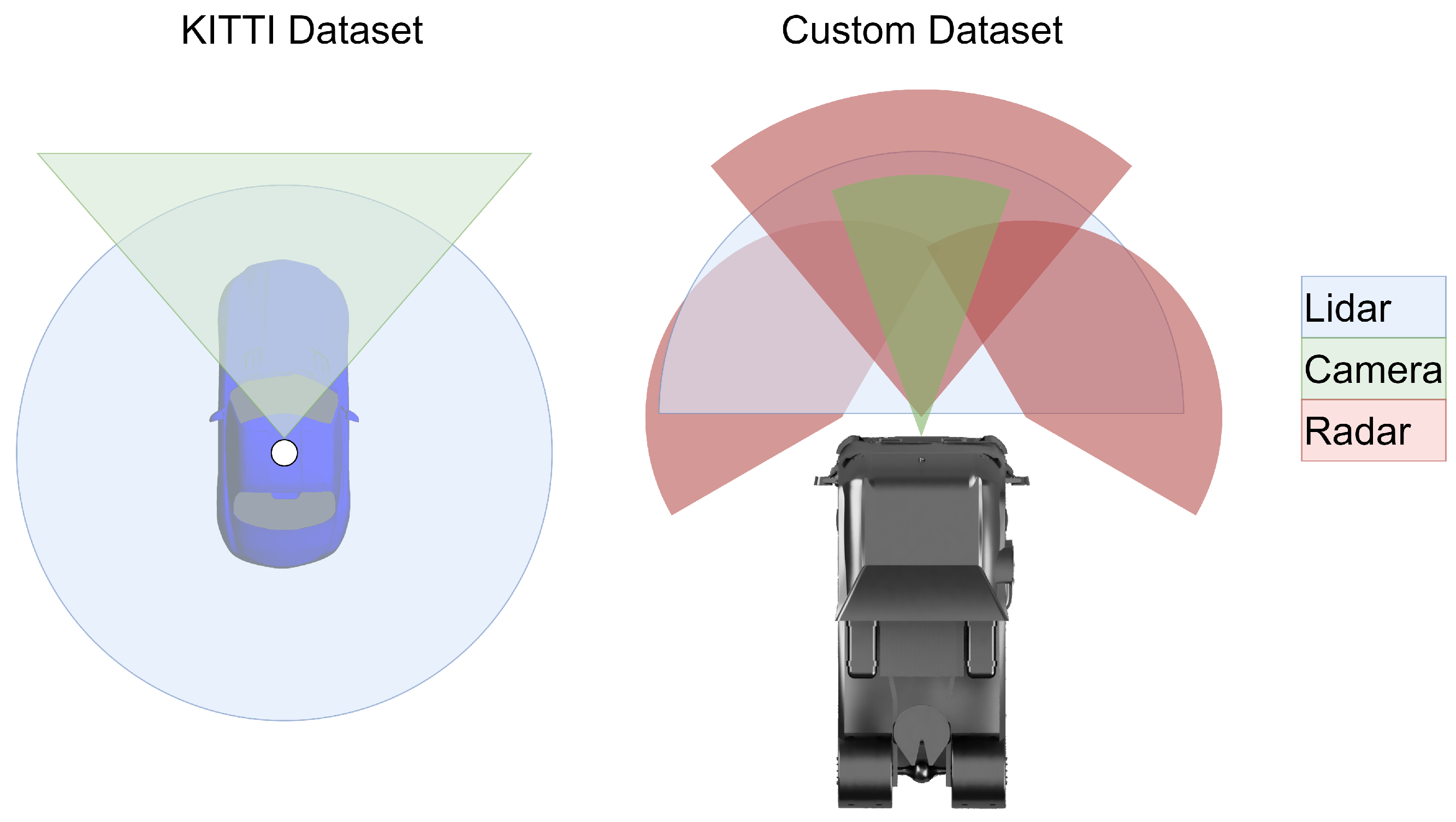Sensors 24 02436 g006