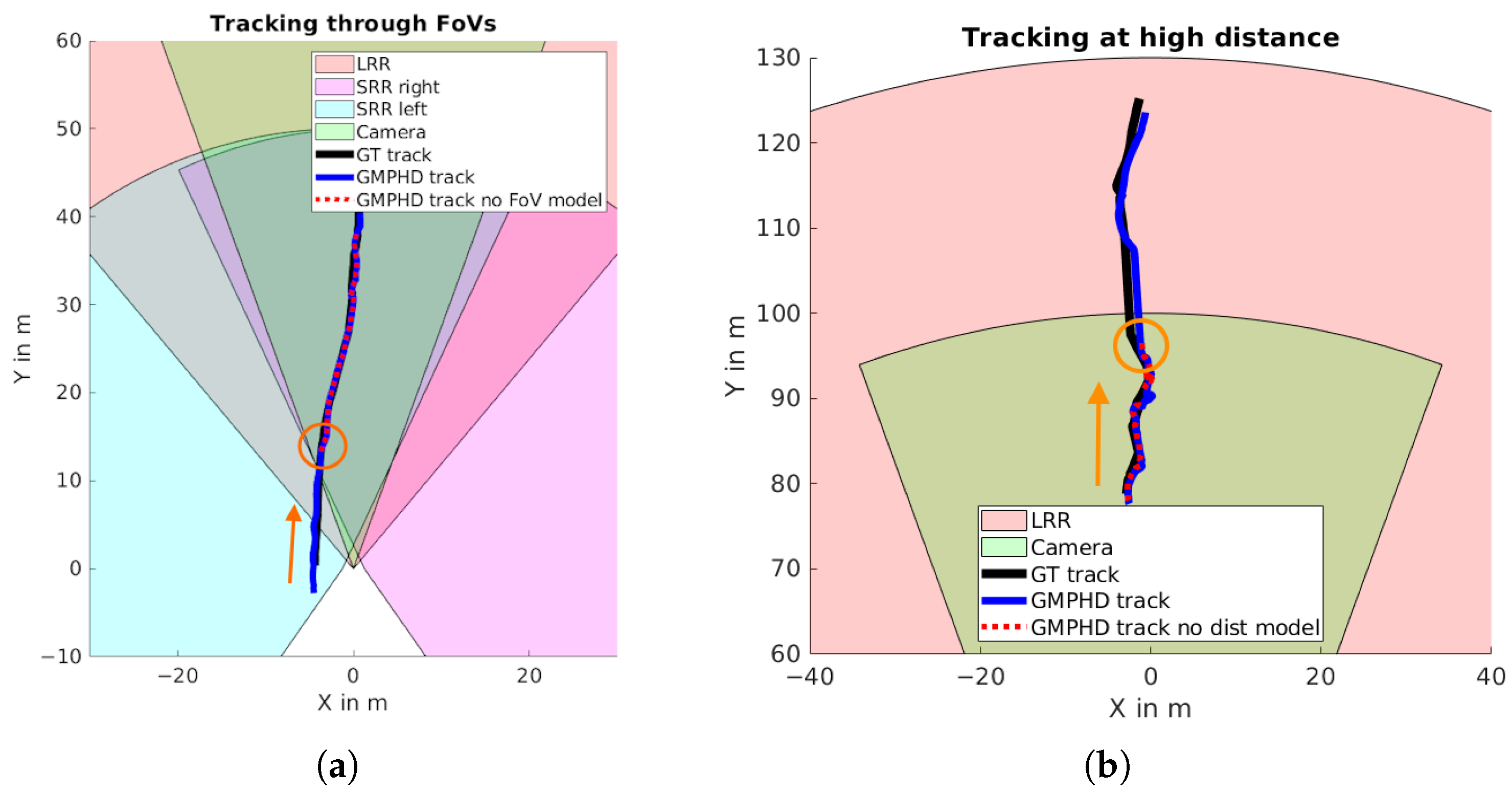 Sensors 24 02436 g010