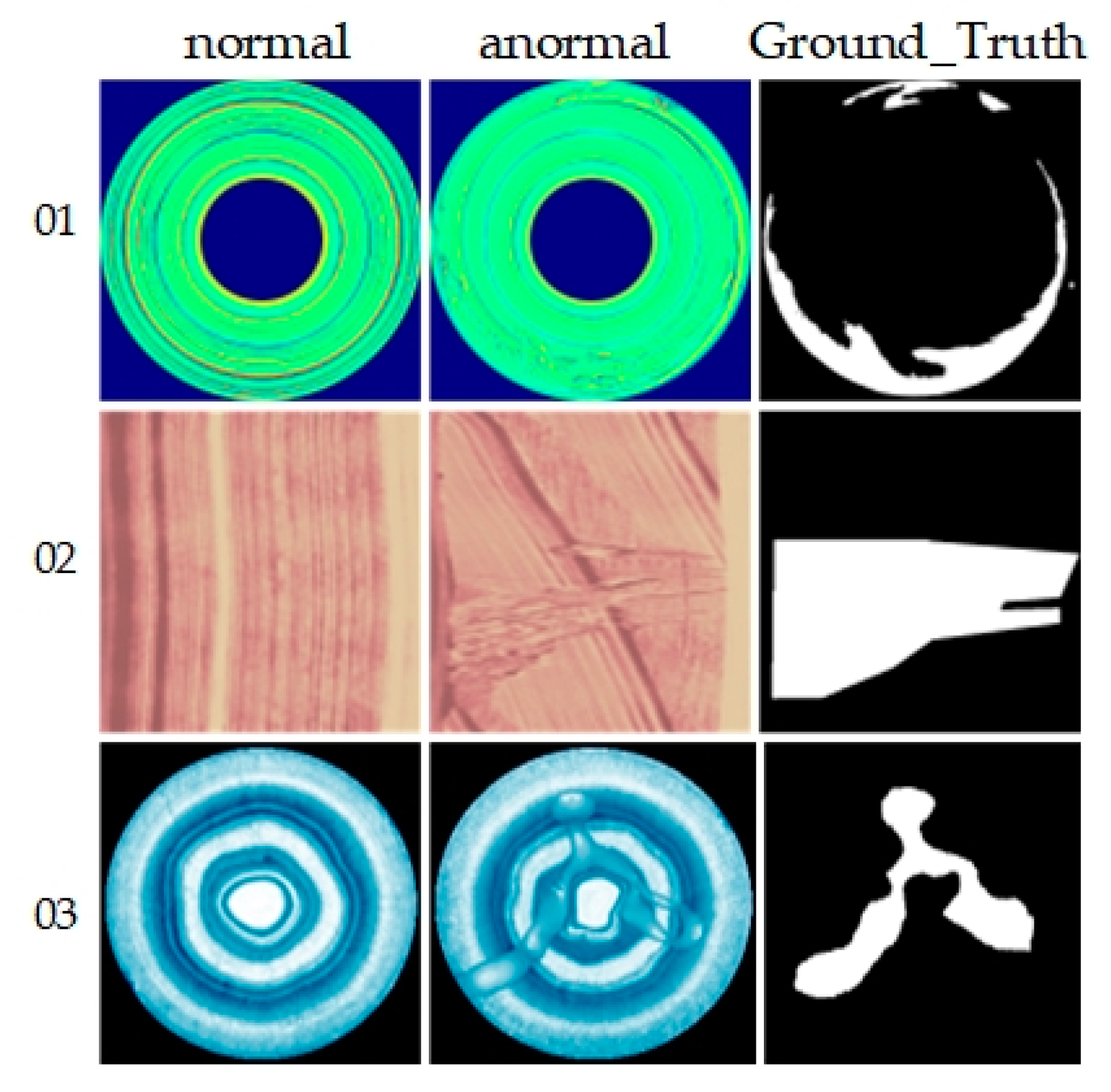 Sensors 24 02440 g005