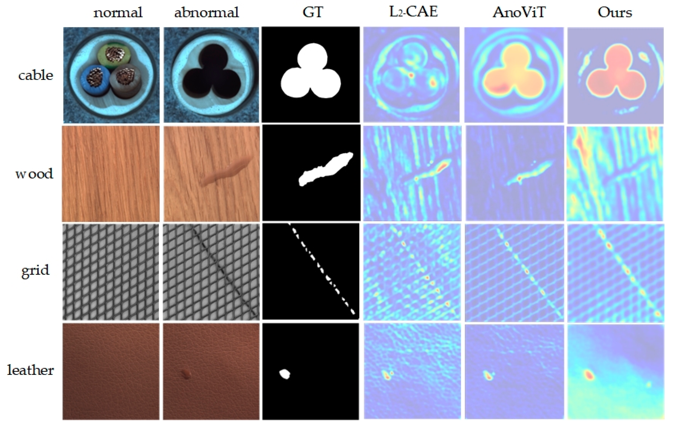 Sensors 24 02440 g006