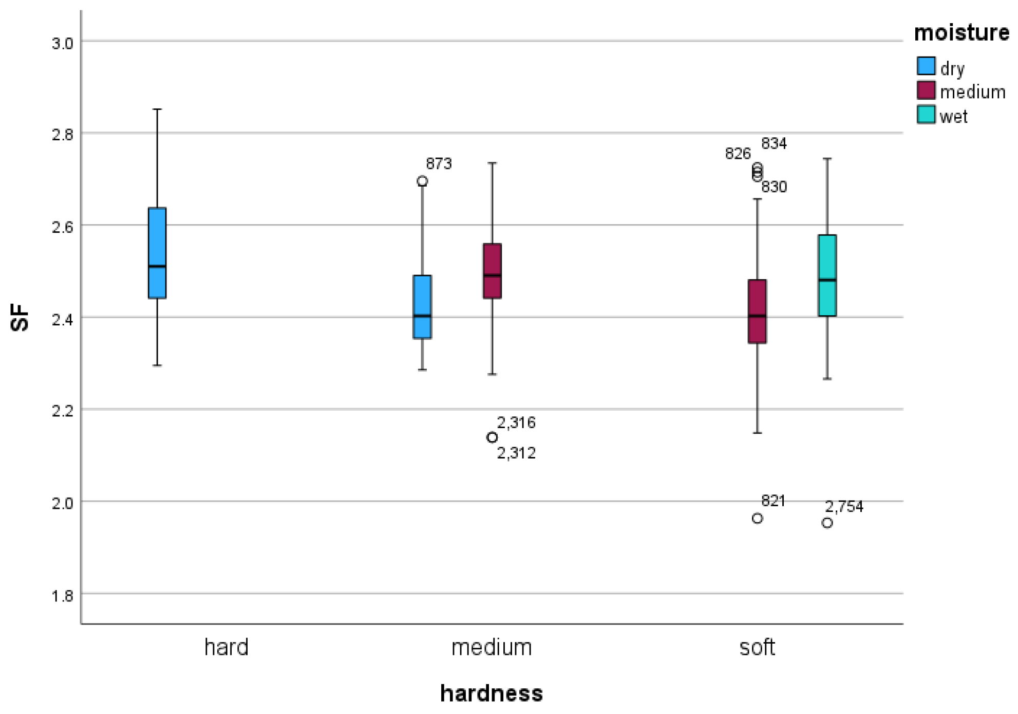 Sensors 24 02441 g002