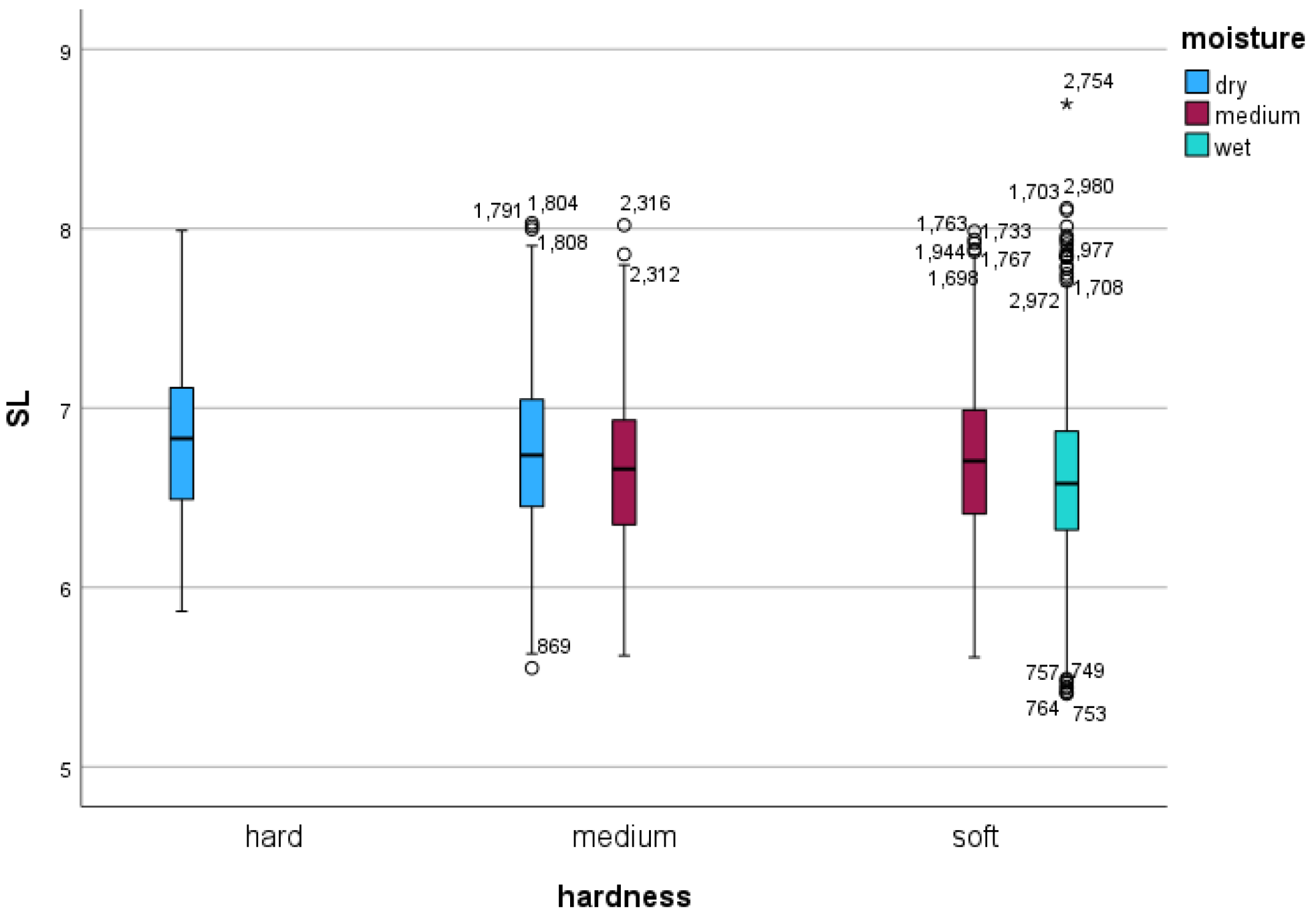 Sensors 24 02441 g003