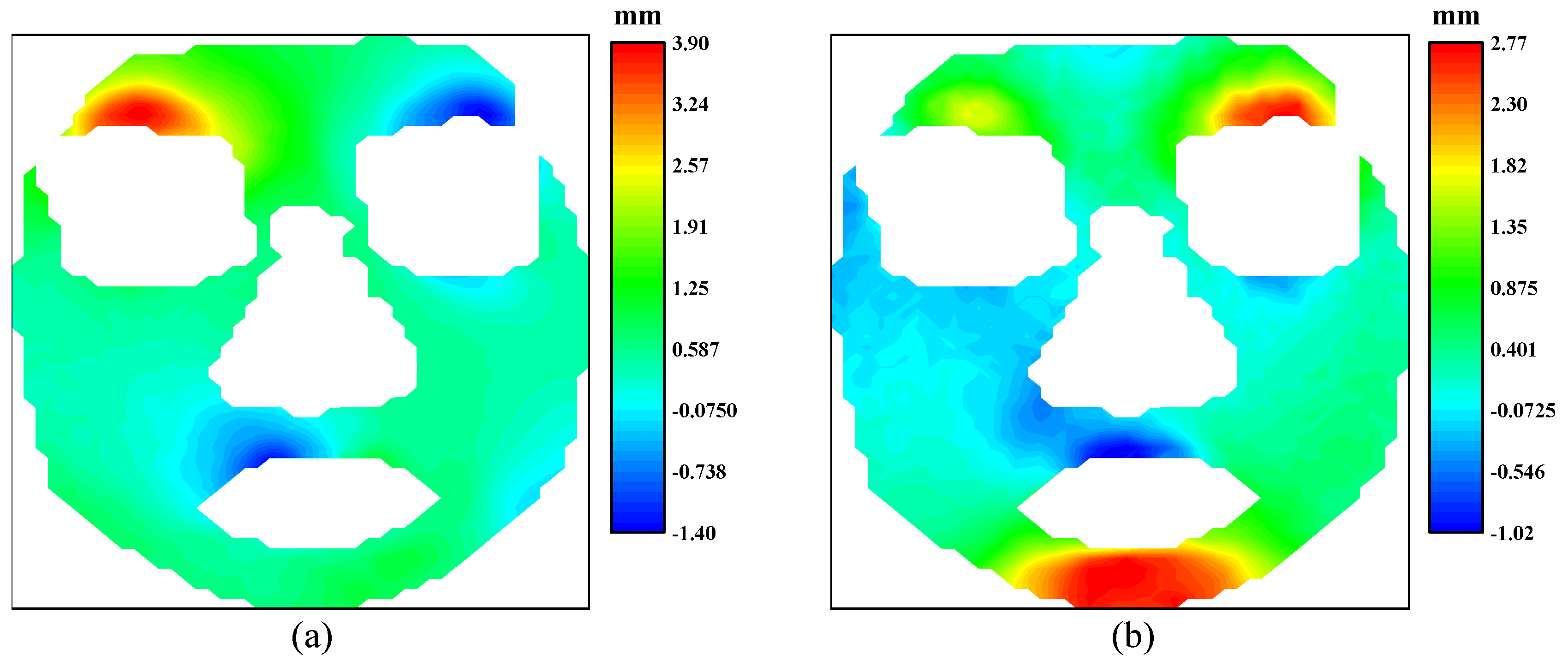 Sensors 24 02450 g003