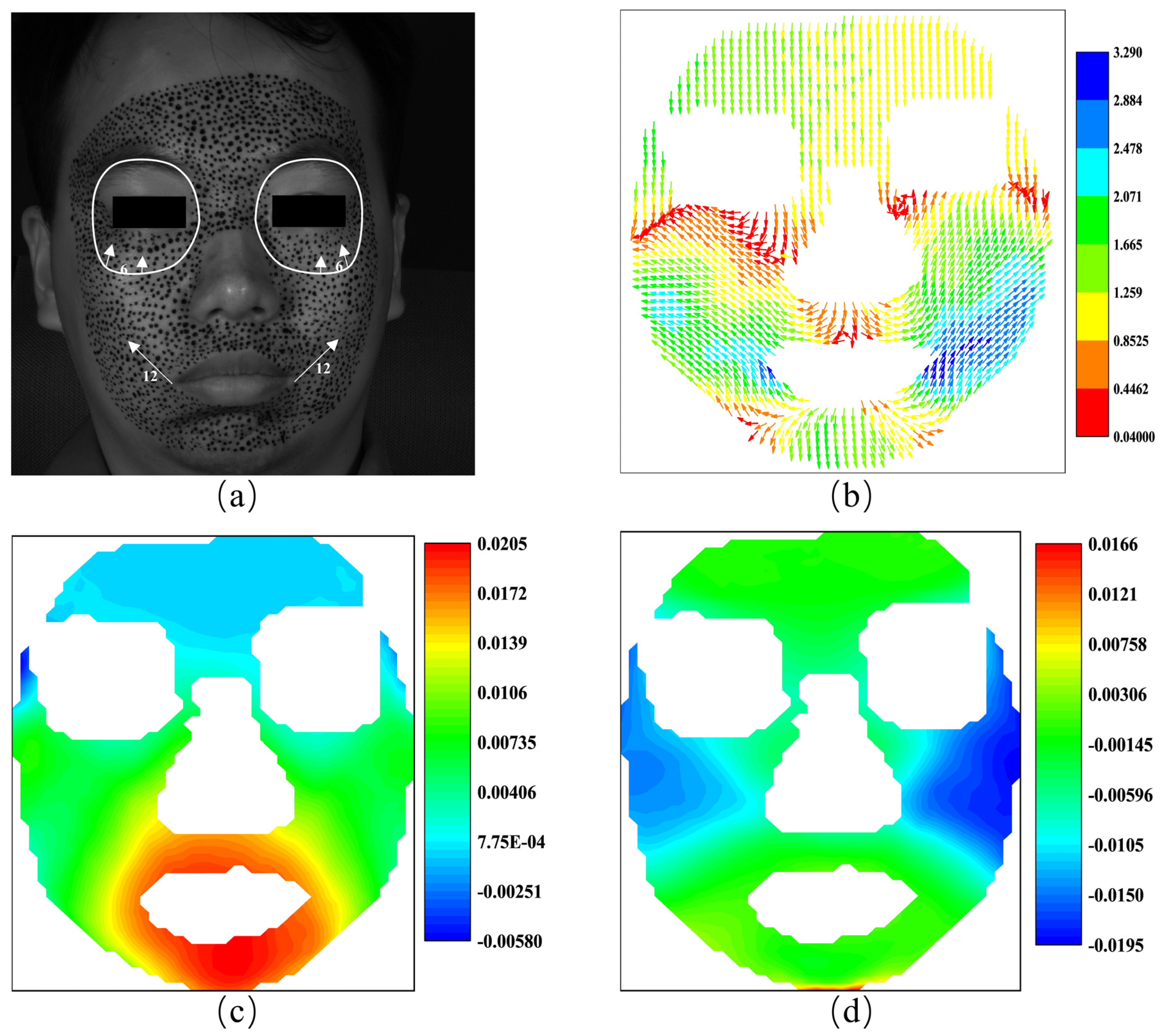 Sensors 24 02450 g009