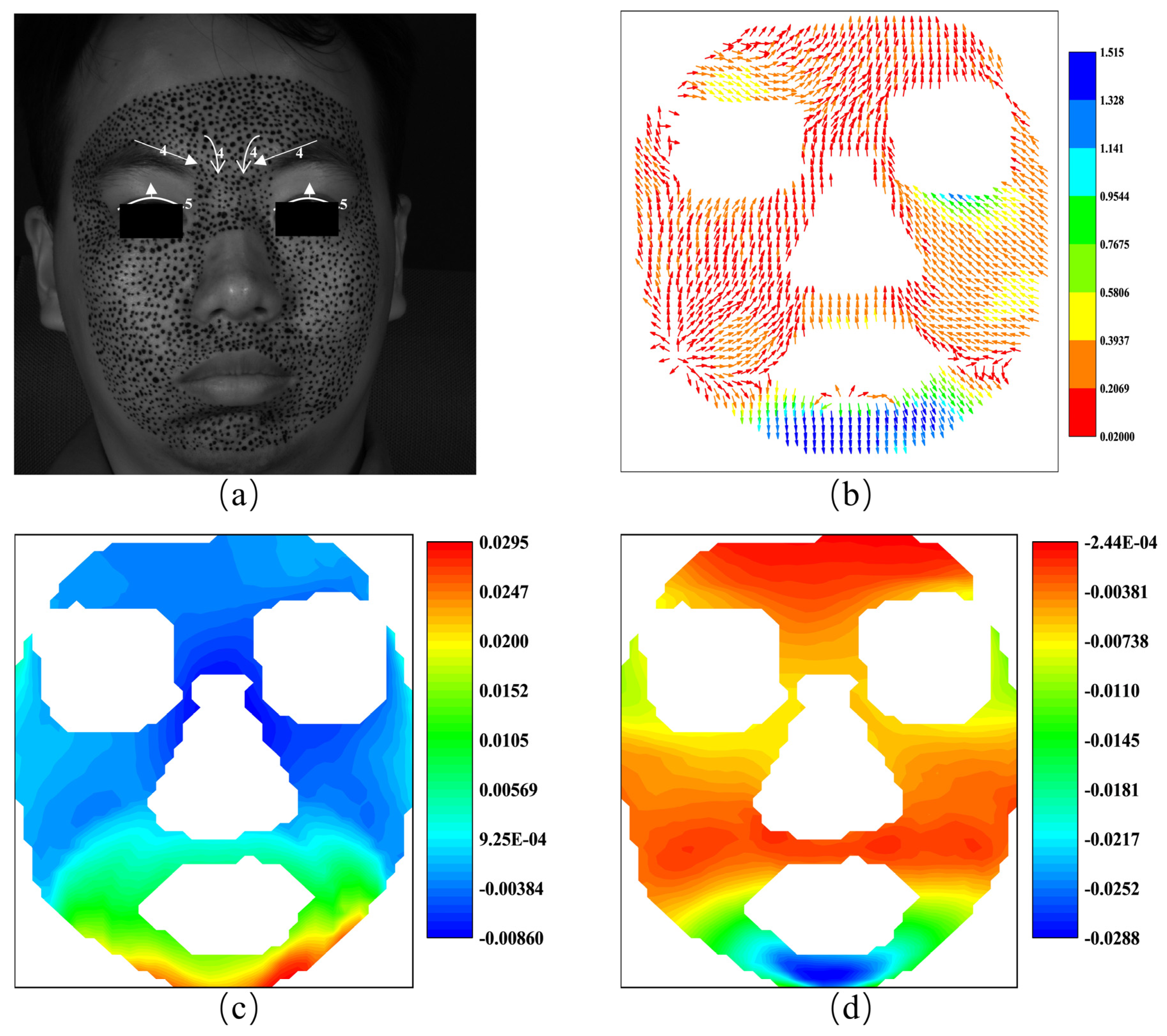 Sensors 24 02450 g012