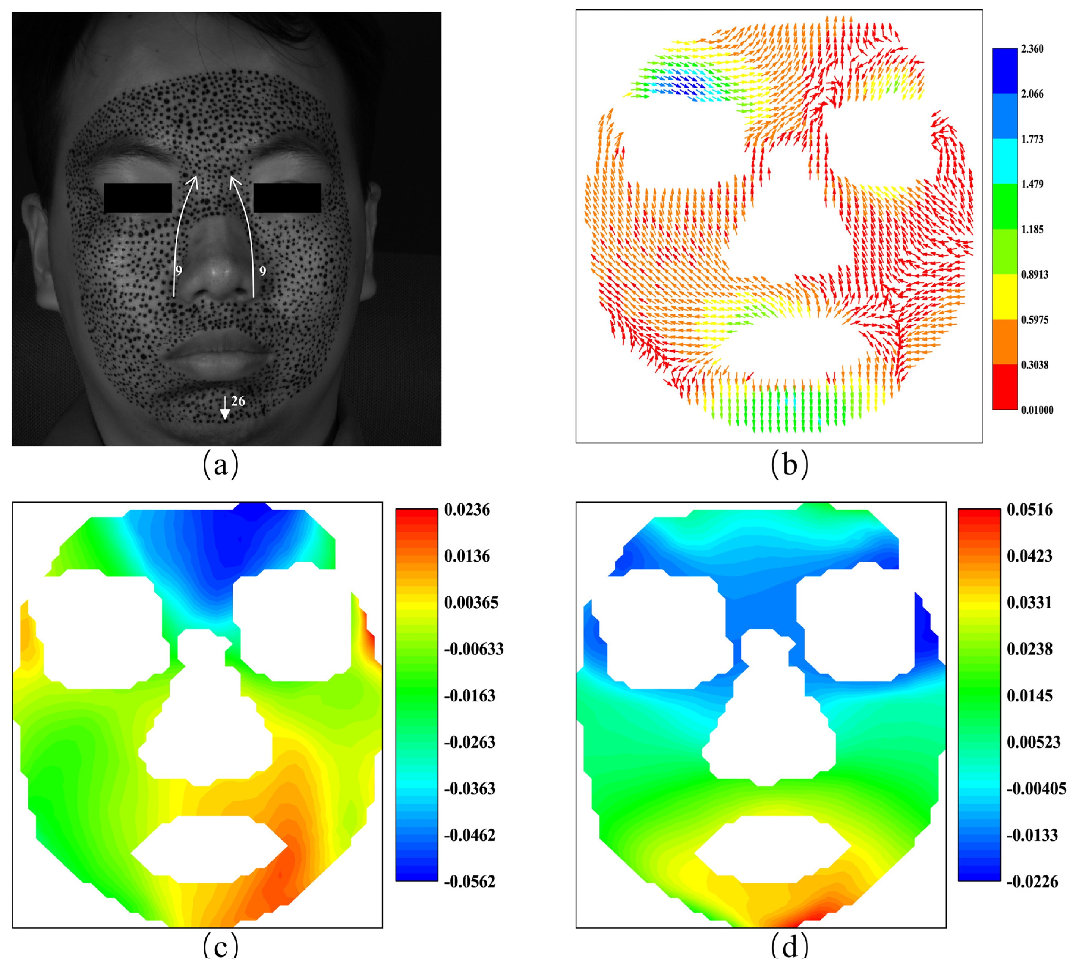 Sensors 24 02450 g015