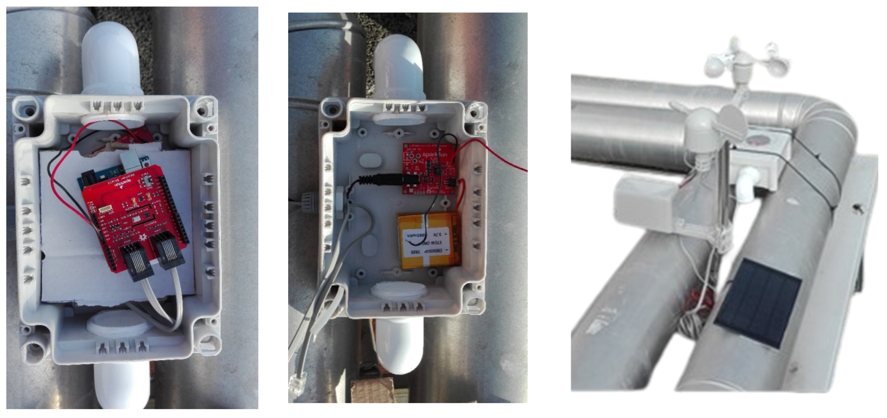 Sensors 24 02454 g006