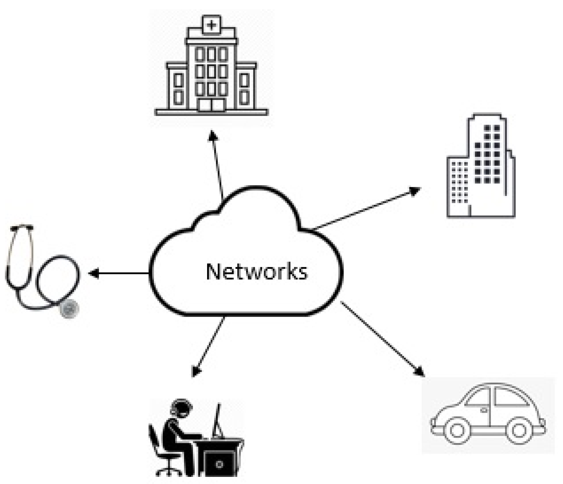 Sensors 24 02455 g002