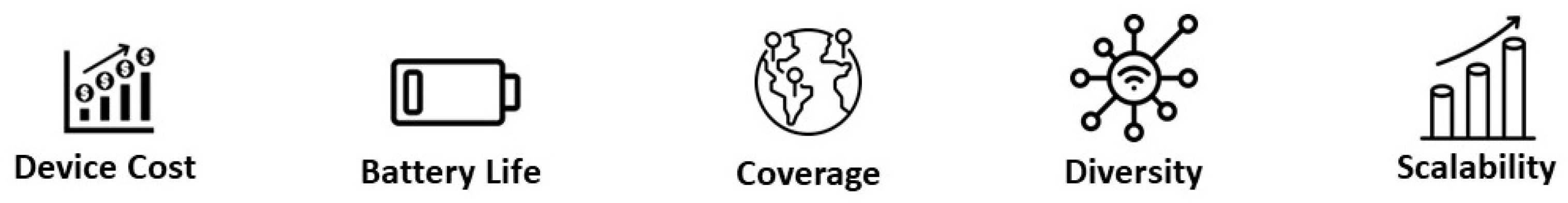 Sensors 24 02455 g004