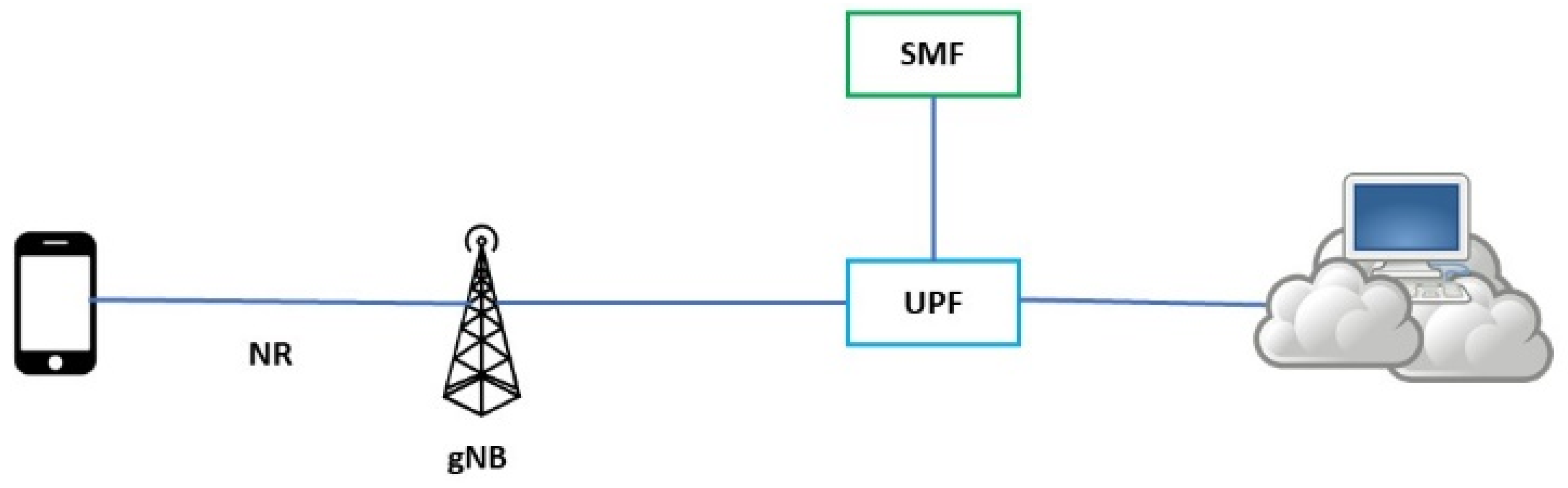 Sensors 24 02455 g006
