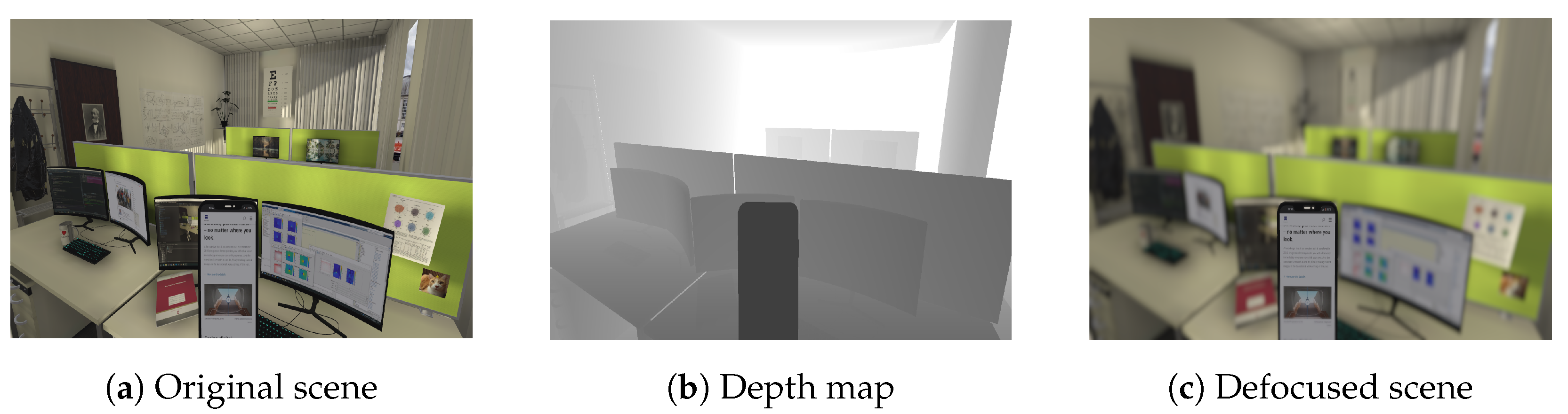Sensors 24 02458 g005