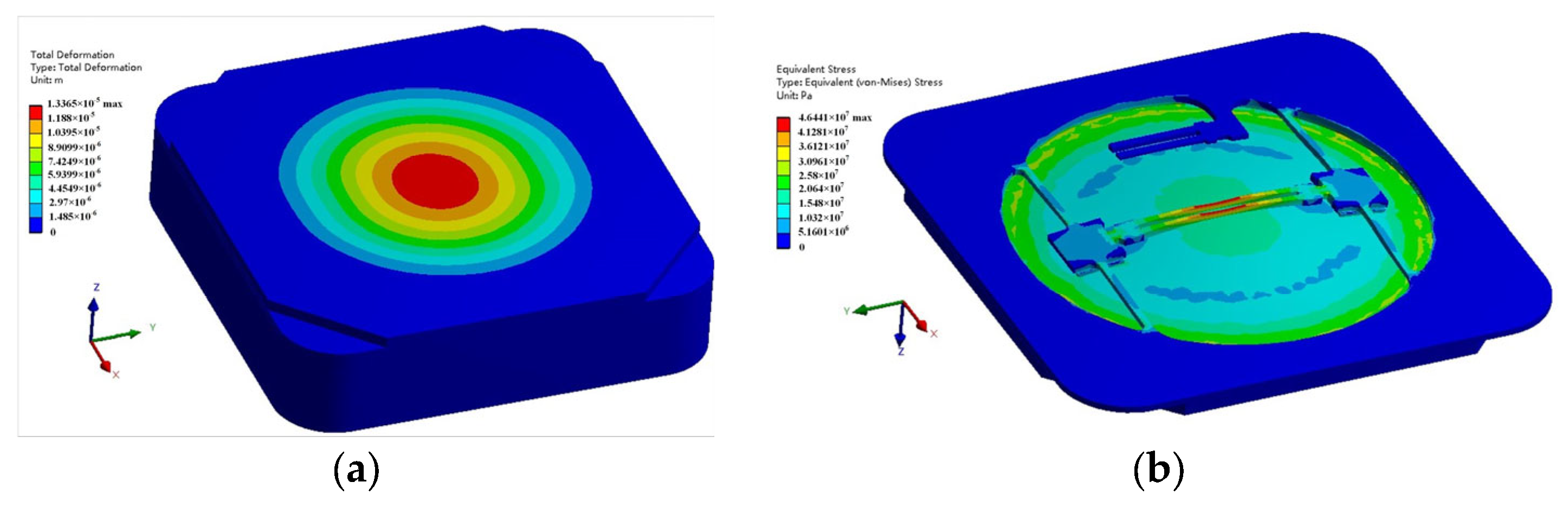 Sensors 24 02460 g006