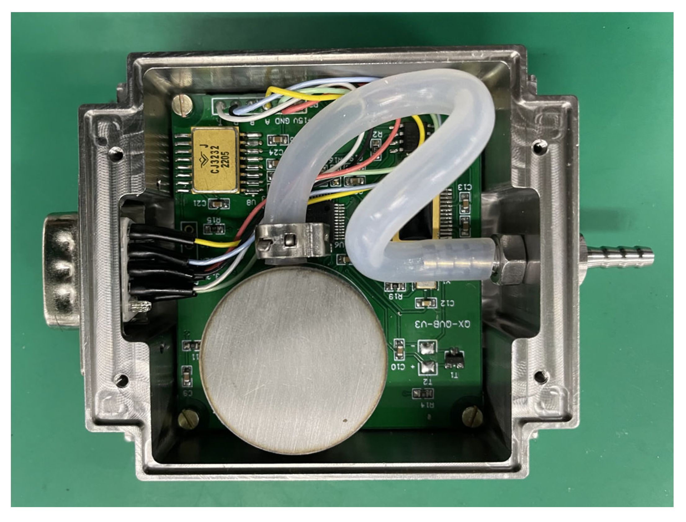 Sensors 24 02460 g011