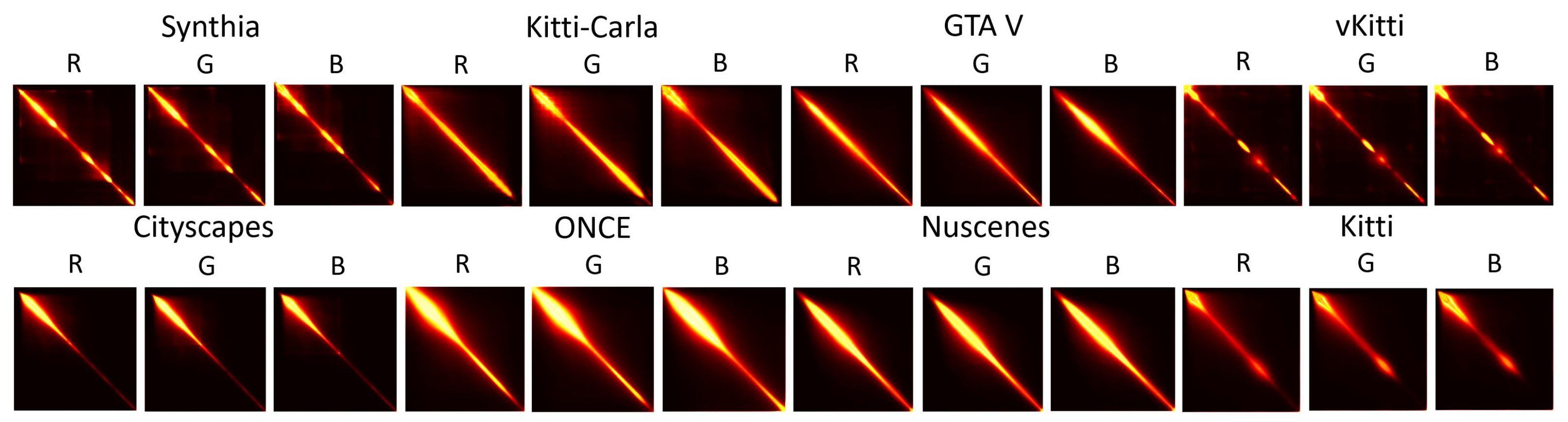 Sensors 24 02463 g002