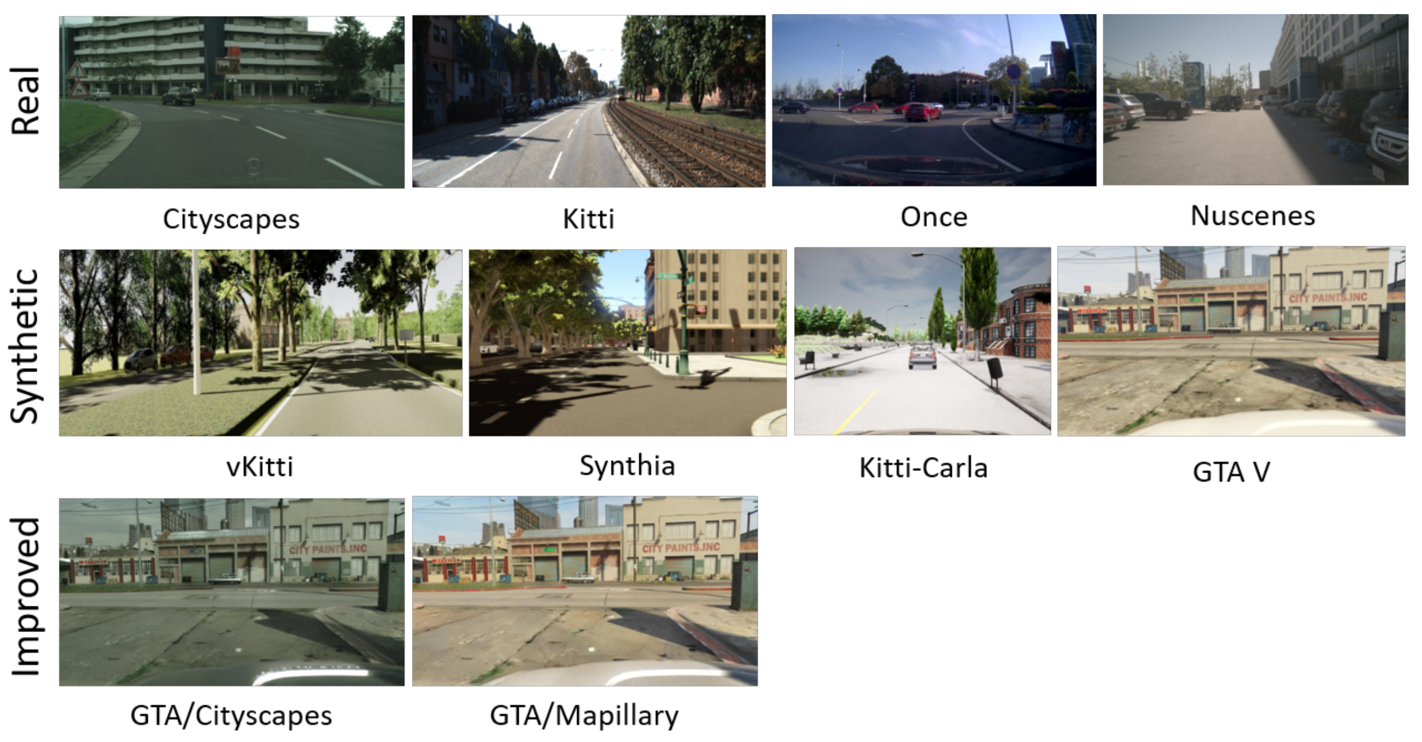 Sensors 24 02463 g007