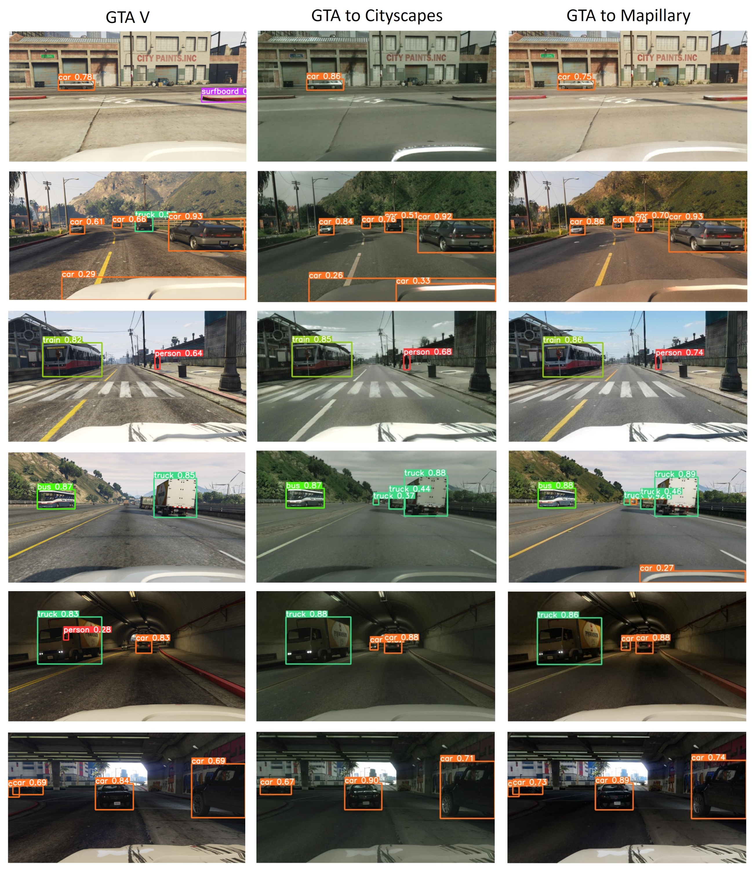 Sensors 24 02463 g009