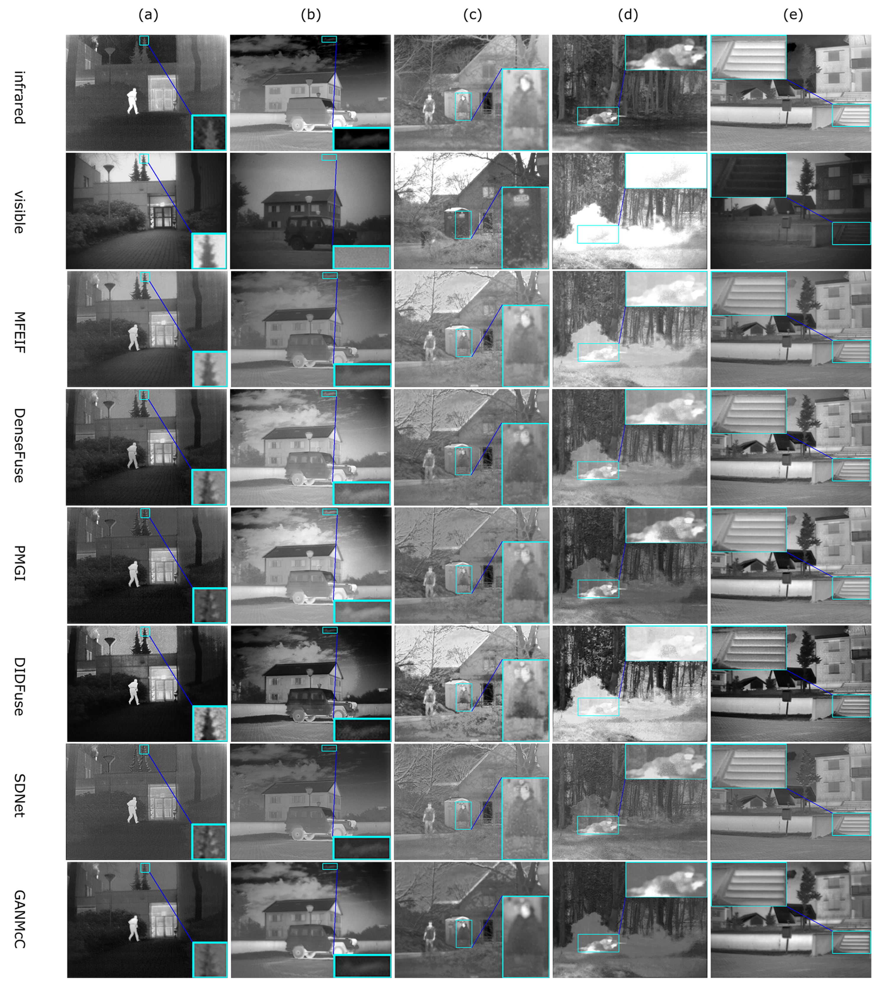 Sensors 24 02466 g004a