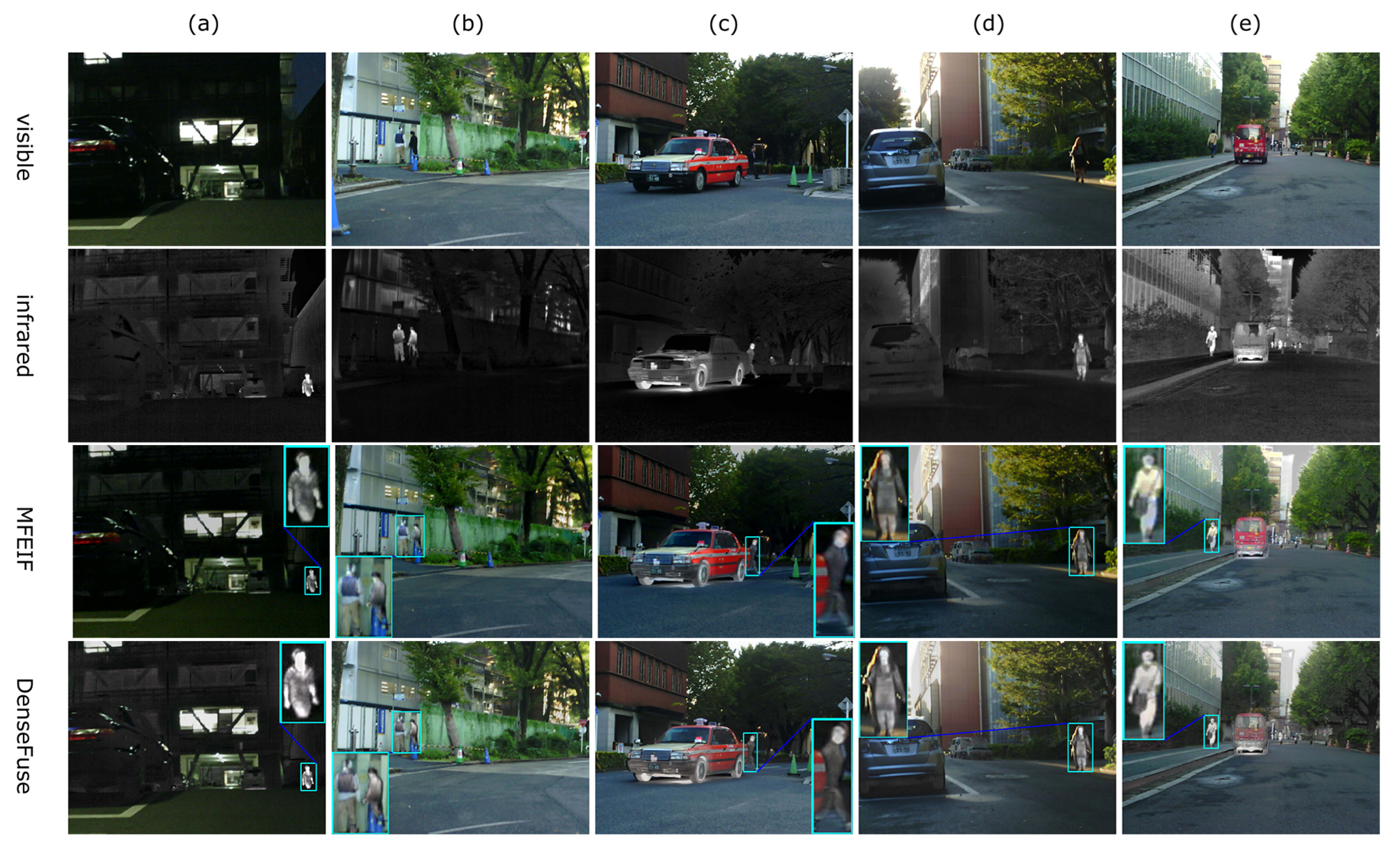 Sensors 24 02466 g005a