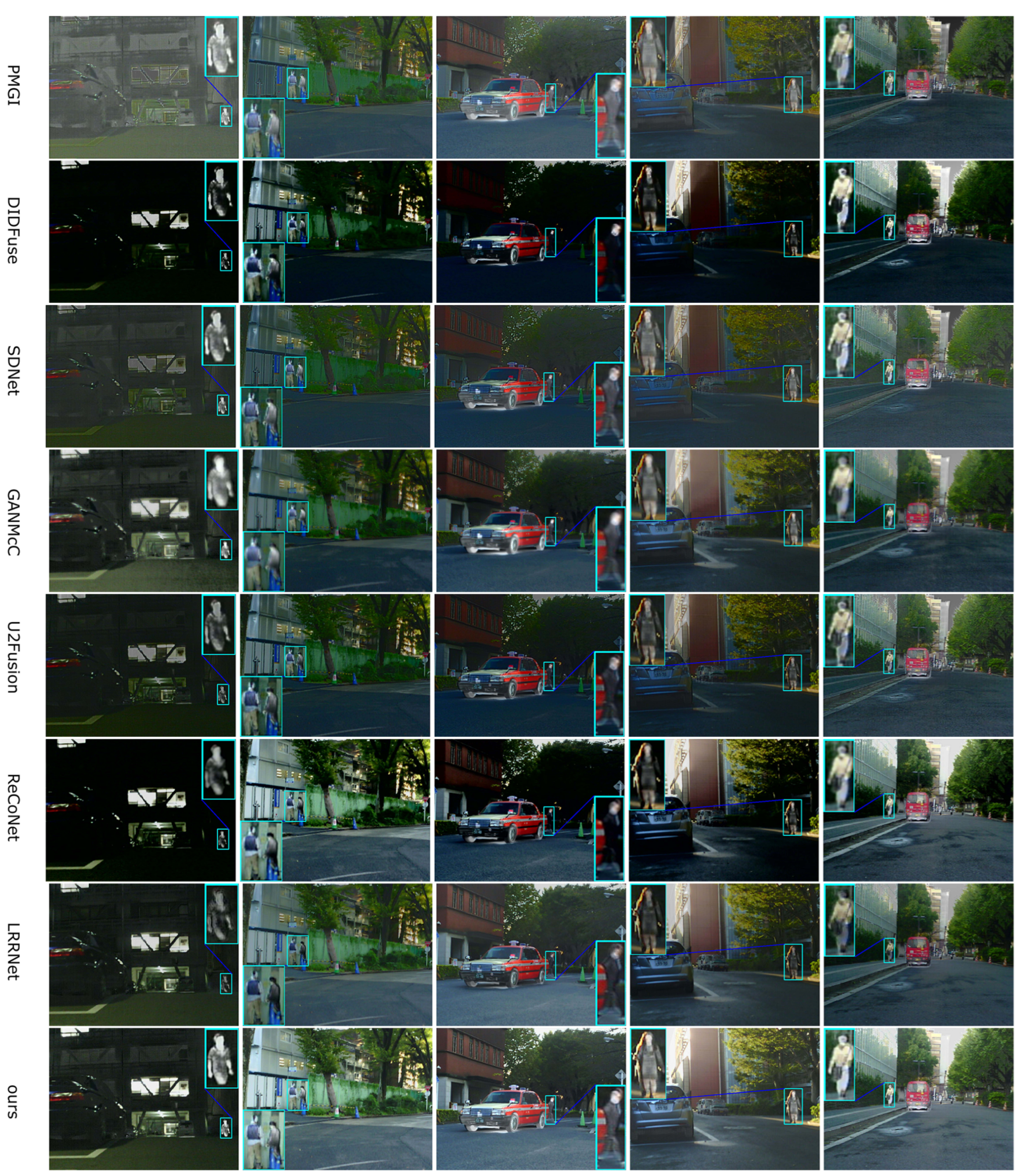 Sensors 24 02466 g005b