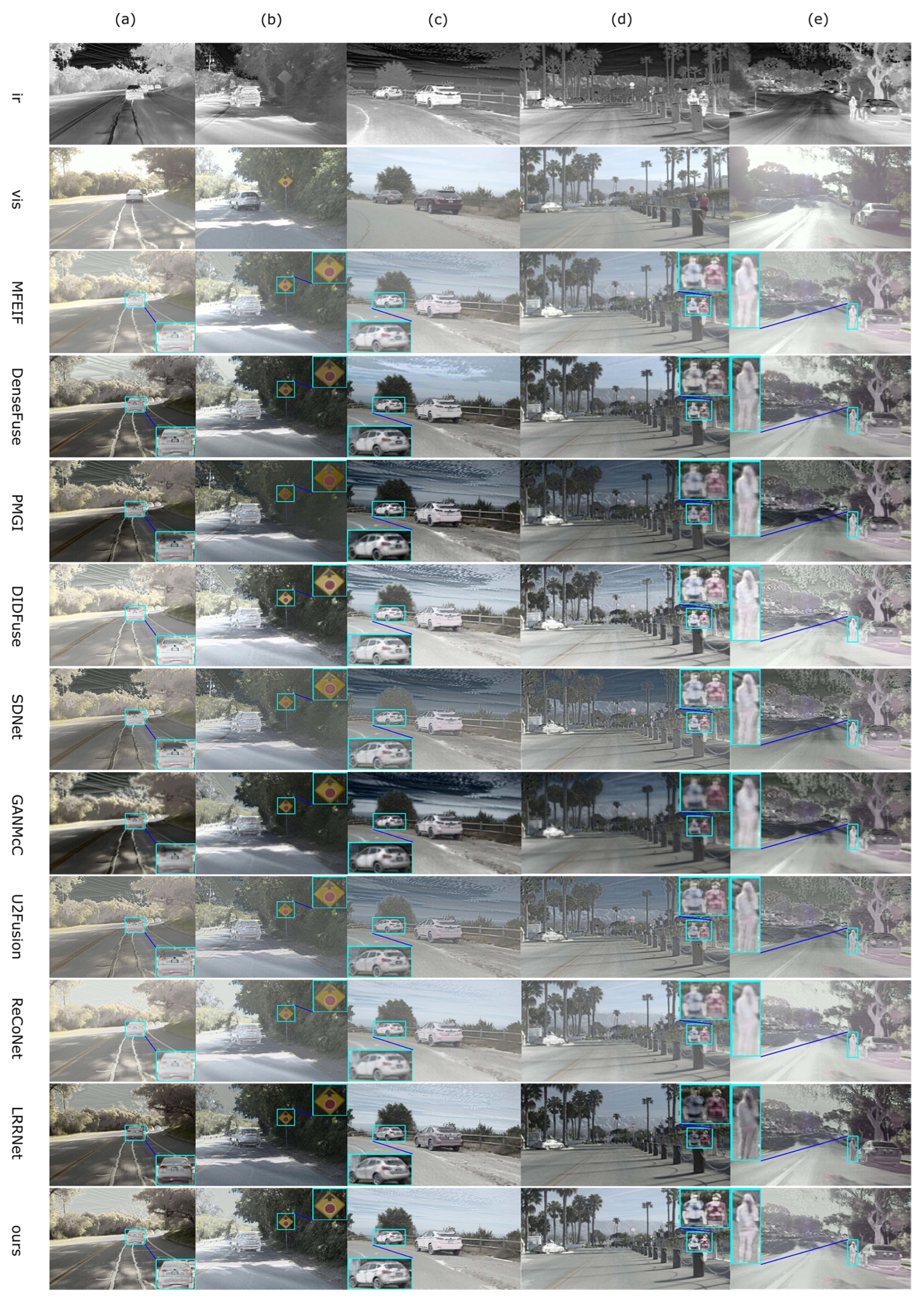 Sensors 24 02466 g006