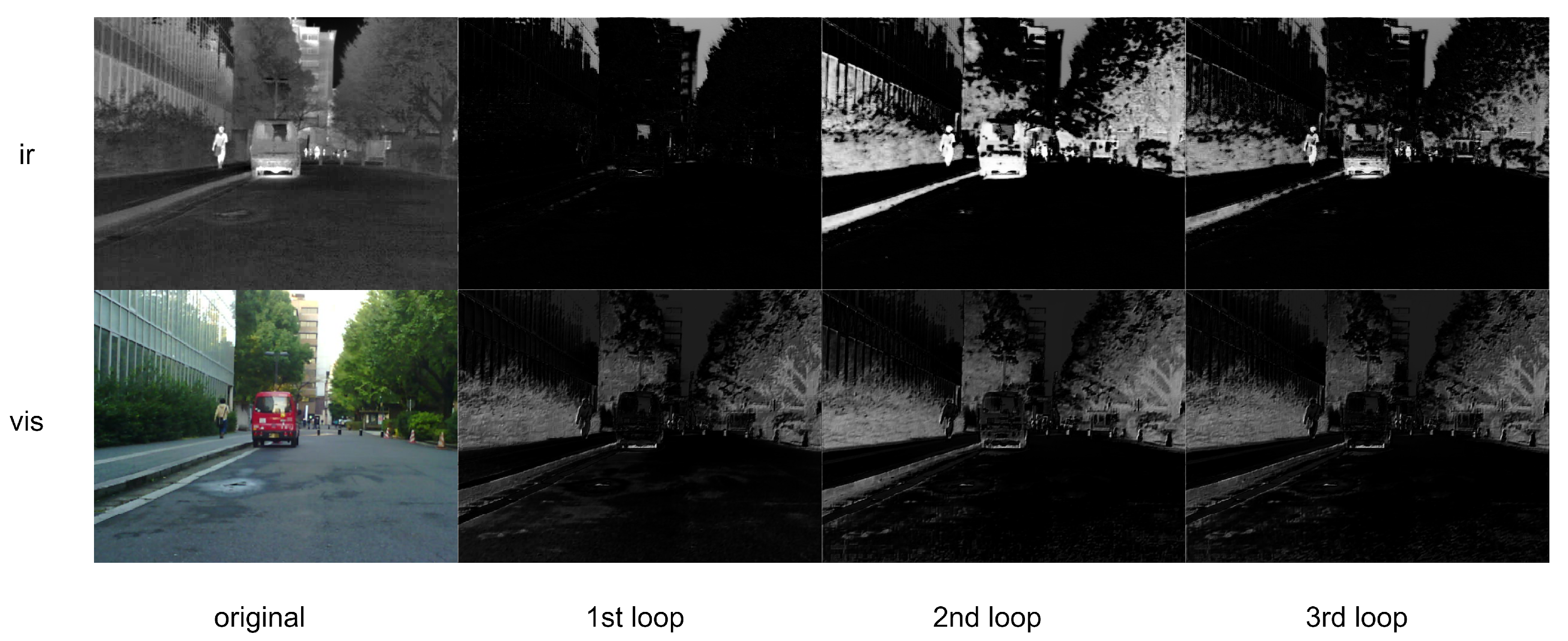 Sensors 24 02466 g007