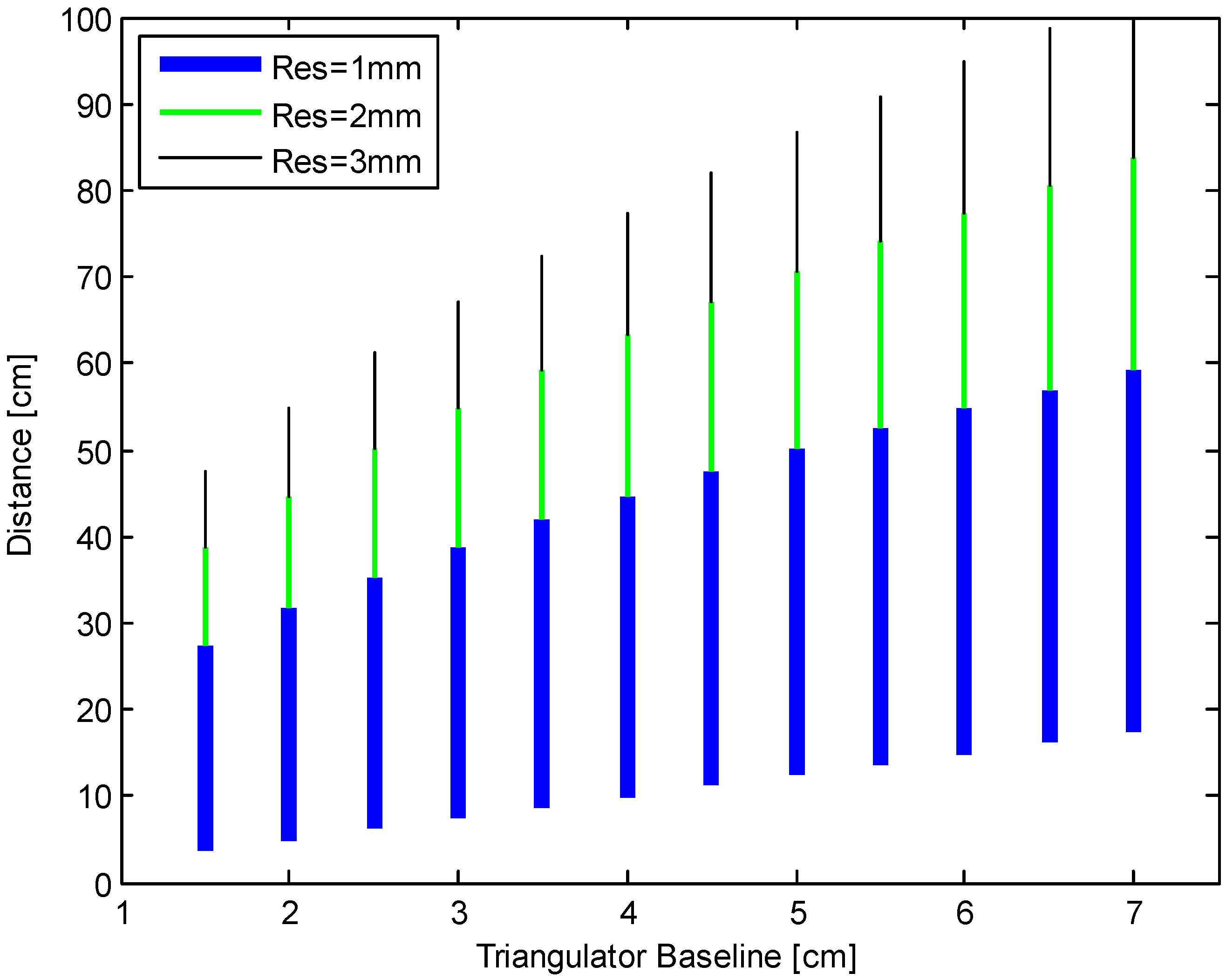 Sensors 24 02468 g003