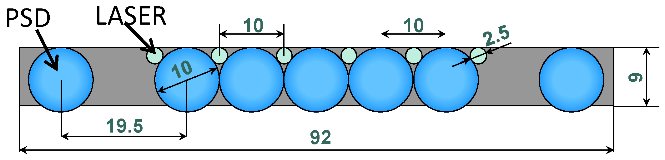 Sensors 24 02468 g004