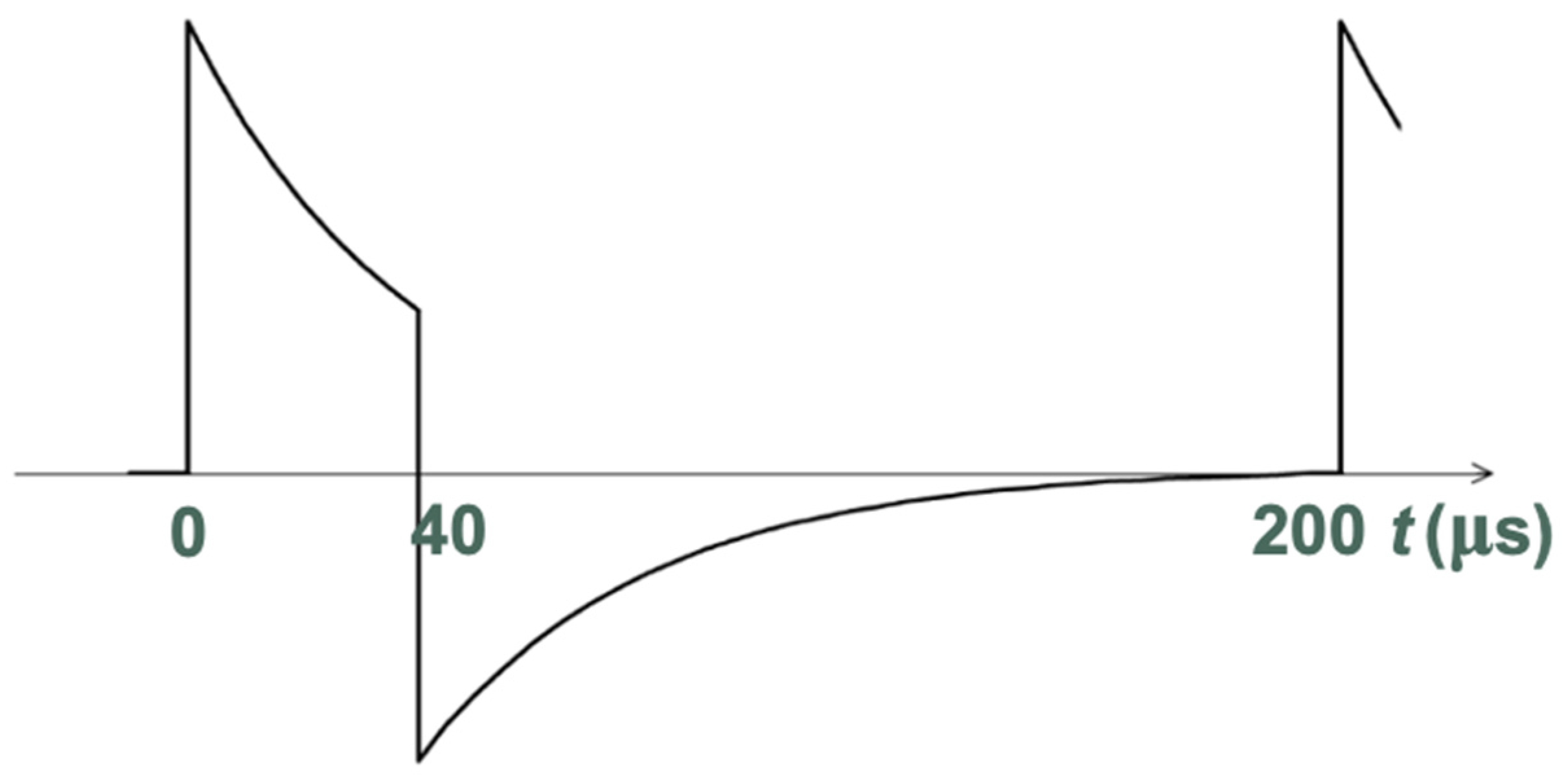 Sensors 24 02468 g011