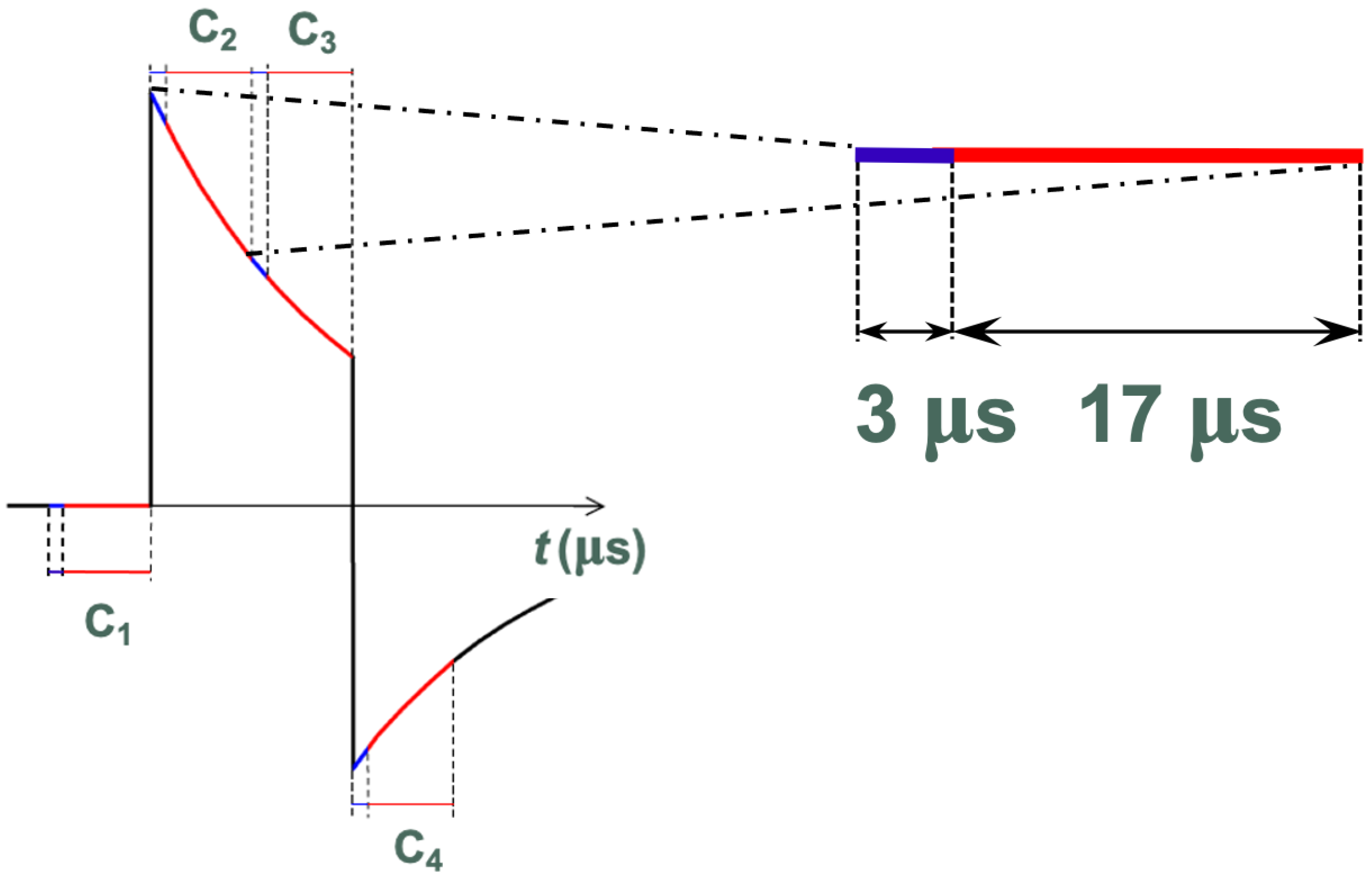 Sensors 24 02468 g012