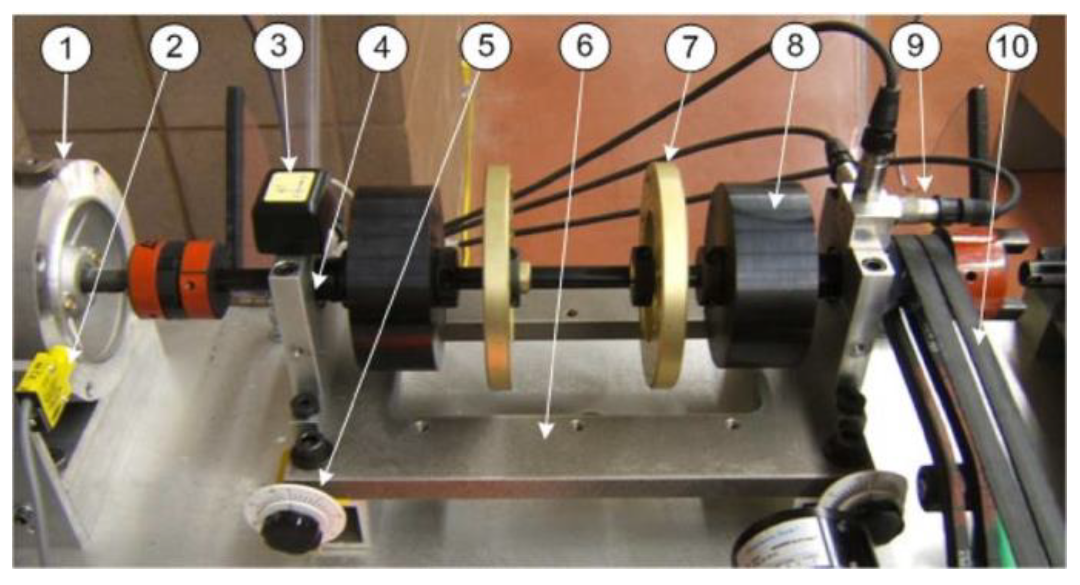 Sensors 24 02470 g008