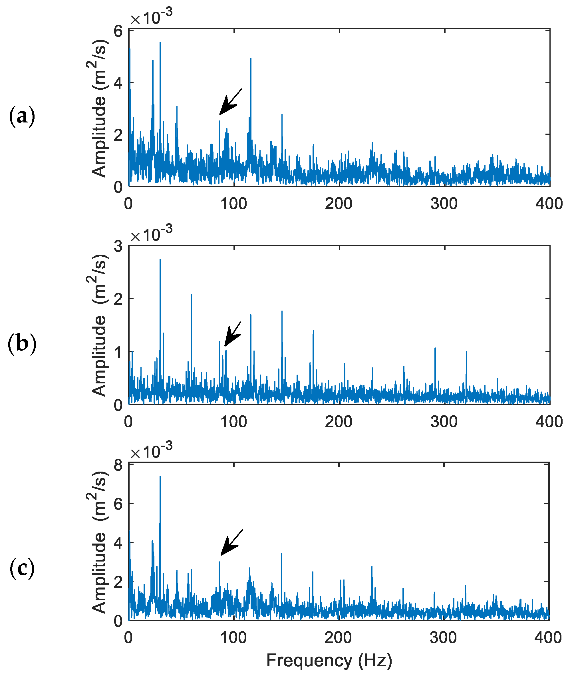 Sensors 24 02470 g012