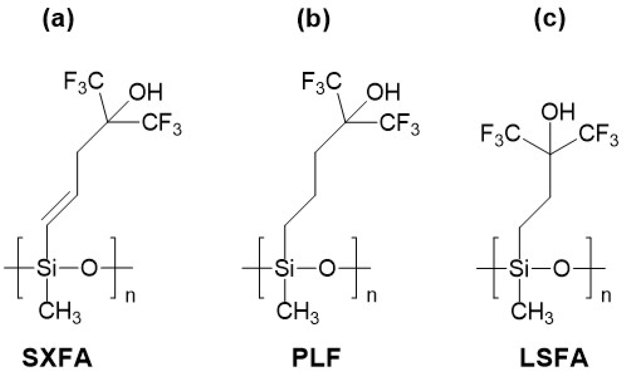 Sensors 24 02477 g003