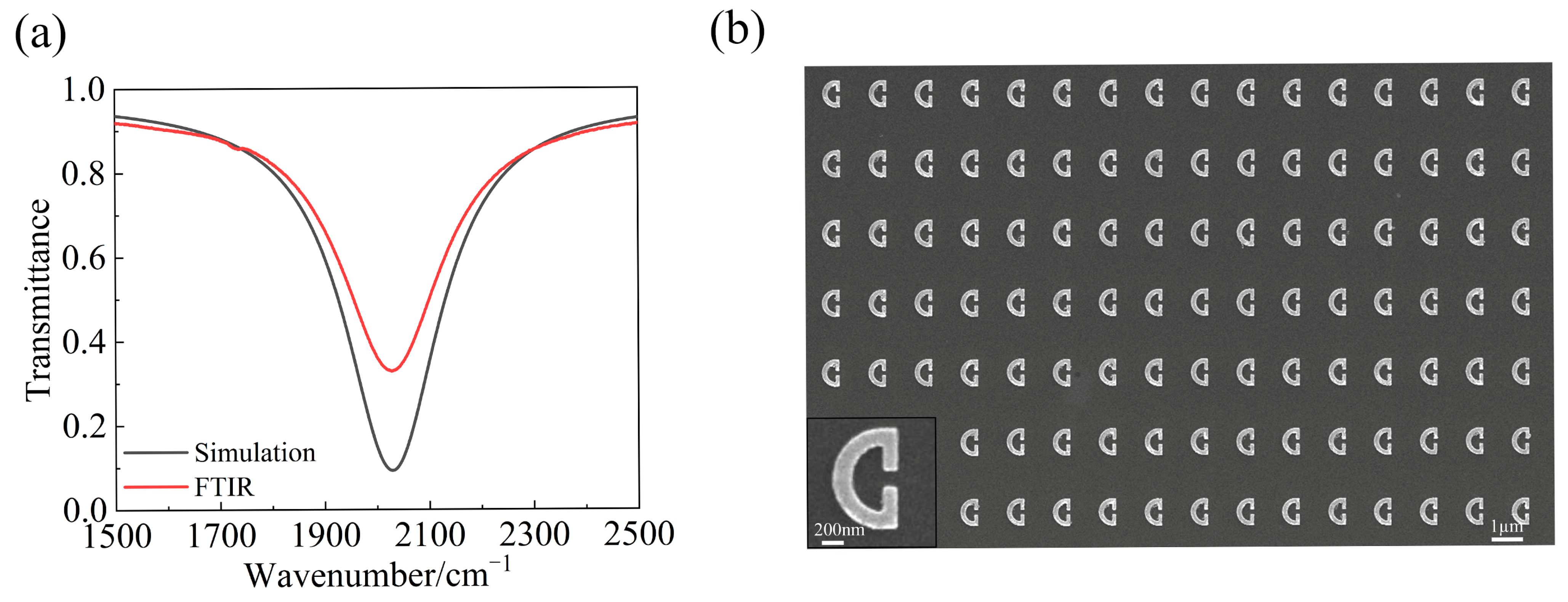 Sensors 24 02479 g003 Sensors 24 02479 g003