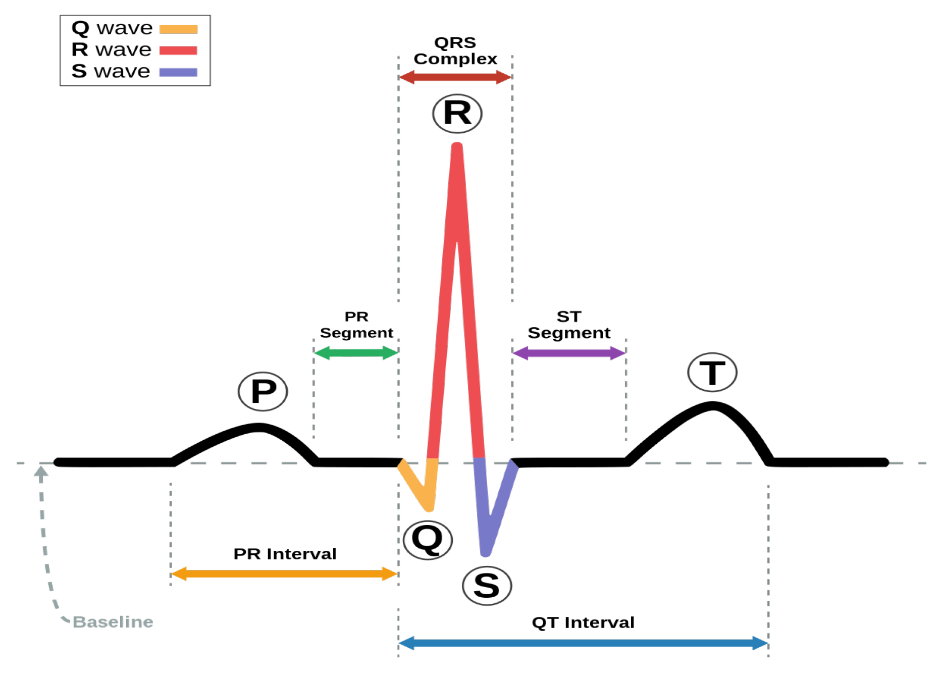 Sensors 24 02484 g003